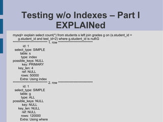 MySQL Query And Index Tuning