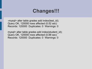 MySQL Query And Index Tuning
