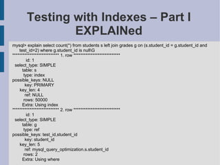 MySQL Query And Index Tuning
