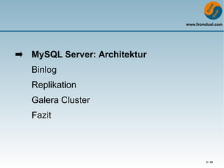 www.fromdual.com
6 / 33
MySQL Server: Architektur
Binlog
Replikation
Galera Cluster
Fazit
 