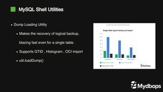 Dump Loading Utility
Makes the recovery of logical backup,
blazing fast even for a single table.
Supports GTID , Histogram , OCI import
util.loadDump()
MySQL Shell Utilities
 