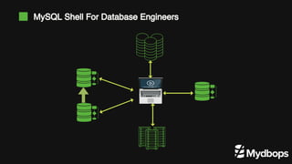 MySQL Shell For Database Engineers
 