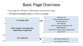Basic Page Overview
•Every page has a 38-byte FIL (file) header and 8-byte FIL trailer
• The space ID and page number is stored in the header
FIL Header (38)
Other headers and page data,
depending on page type
FIL Trailer (8)
Checksum (4)
Offset (Page Number) (4)
Previous Page (4)
Next Page (4)
LSN for last page modification (8)
Page Type (2)
Flush LSN (0 except space 0 page 0) (8)
Space ID (4)
Old-style Checksum (4)
Low 32 bits of LSN (4)
0
38
16376
16384
0
4
16
12
26
24
8
38
34
16376
16380
16384
 
