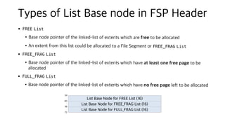 Types of List Base node in FSP Header
• FREE List
•Base node pointer of the linked-list of extents which are free to be allocated
•An extent from this list could be allocated to a File Segment or FREE_FRAG List
• FREE_FRAG List
•Base node pointer of the linked-list of extents which have at least one free page to be
allocated
• FULL_FRAG List
•Base node pointer of the linked-list of extents which have no free page left to be allocated
List Base Node for FREE List (16)
List Base Node for FREE_FRAG List (16)
List Base Node for FULL_FRAG List (16)
24
56
40
72
 
