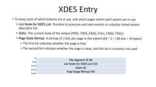 XDES Entry
•To keep track of which extents are in use, and which pages within each extent are in use
•List Node for XDES List: Pointers to previous and next extents in a doubly-linked extent
descriptor list
•State: The current state of the extent (FREE, FREE_FRAG, FULL_FRAG, FSEG)
•Page State Bitmap: A bitmap of 2 bits per page in the extent (64 * 2 = 128 bits = 16 bytes)
•The first bit indicates whether the page is free
•The second bit indicates whether the page is clean, but this bit is currently not used
File Segment ID (8)
List Node for XDES List (12)
State (4)
Page Stage Bitmap (16)
N
N+8
N+20
N+24
N+40
 