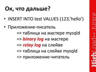 Ок, что дальше?
• INSERT INTO test VALUES (123,’hello’)
• Приложение-писатель
=> таблица на мастере mysqld
=> binary log на мастере
=> relay log на слейве
=> таблица на слейве mysqld
=> приложение-читатель
 