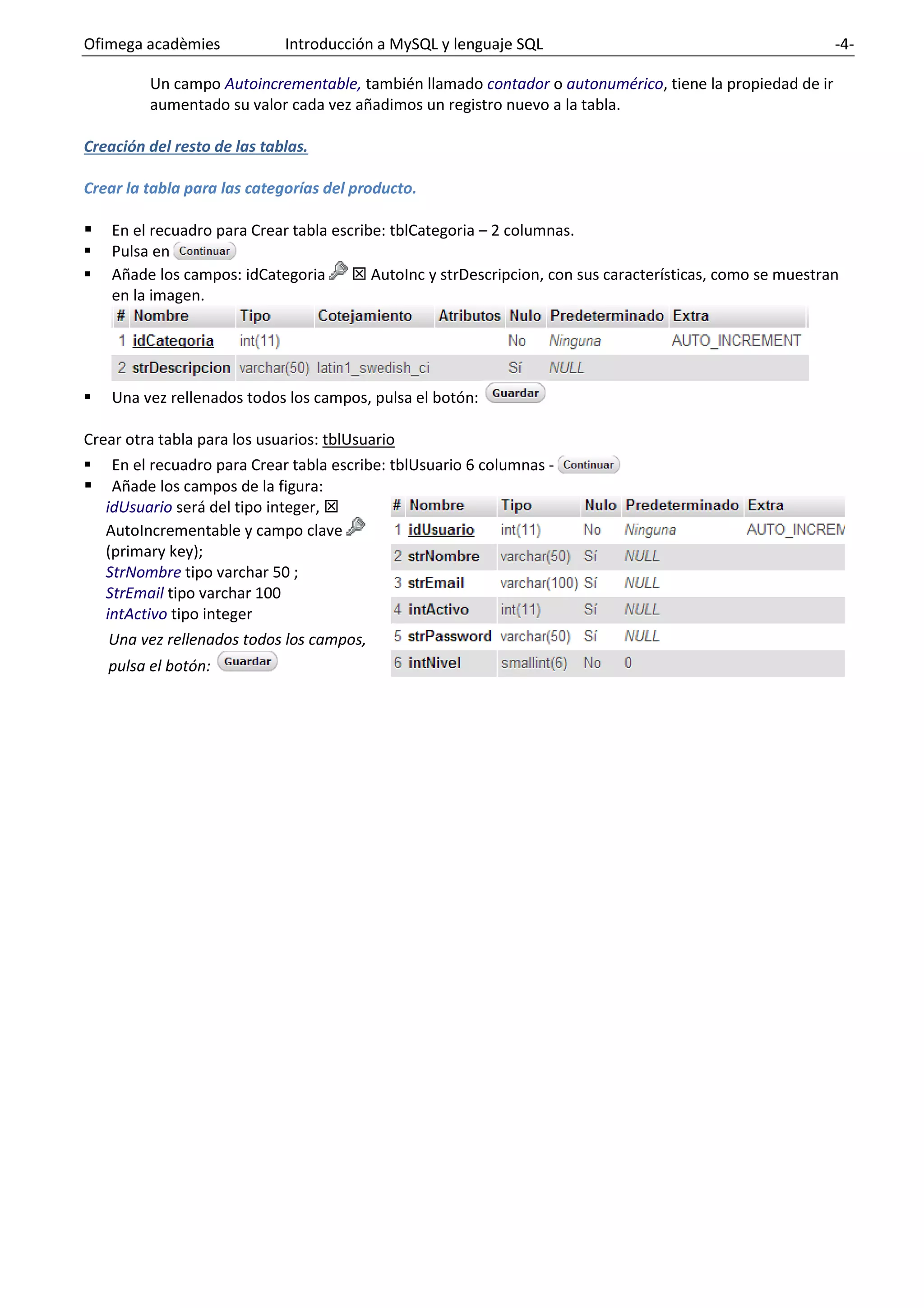 Ofimega acadèmies Introducción a MySQL y lenguaje SQL -4-
Un campo Autoincrementable, también llamado contador o autonumérico, tiene la propiedad de ir
aumentado su valor cada vez añadimos un registro nuevo a la tabla.
Creación del resto de las tablas.
Crear la tabla para las categorías del producto.
▪ En el recuadro para Crear tabla escribe: tblCategoria – 2 columnas.
▪ Pulsa en
▪ Añade los campos: idCategoria  AutoInc y strDescripcion, con sus características, como se muestran
en la imagen.
▪ Una vez rellenados todos los campos, pulsa el botón:
Crear otra tabla para los usuarios: tblUsuario
▪ En el recuadro para Crear tabla escribe: tblUsuario 6 columnas -
▪ Añade los campos de la figura:
idUsuario será del tipo integer, 
AutoIncrementable y campo clave
(primary key);
StrNombre tipo varchar 50 ;
StrEmail tipo varchar 100
intActivo tipo integer
Una vez rellenados todos los campos,
pulsa el botón:
 