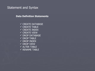 Statement and Syntax Data Definition Statements   ,[object Object],[object Object],[object Object],[object Object],[object Object],[object Object],[object Object],[object Object],[object Object],[object Object]