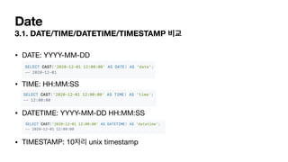 Mysql supported-types | PPT