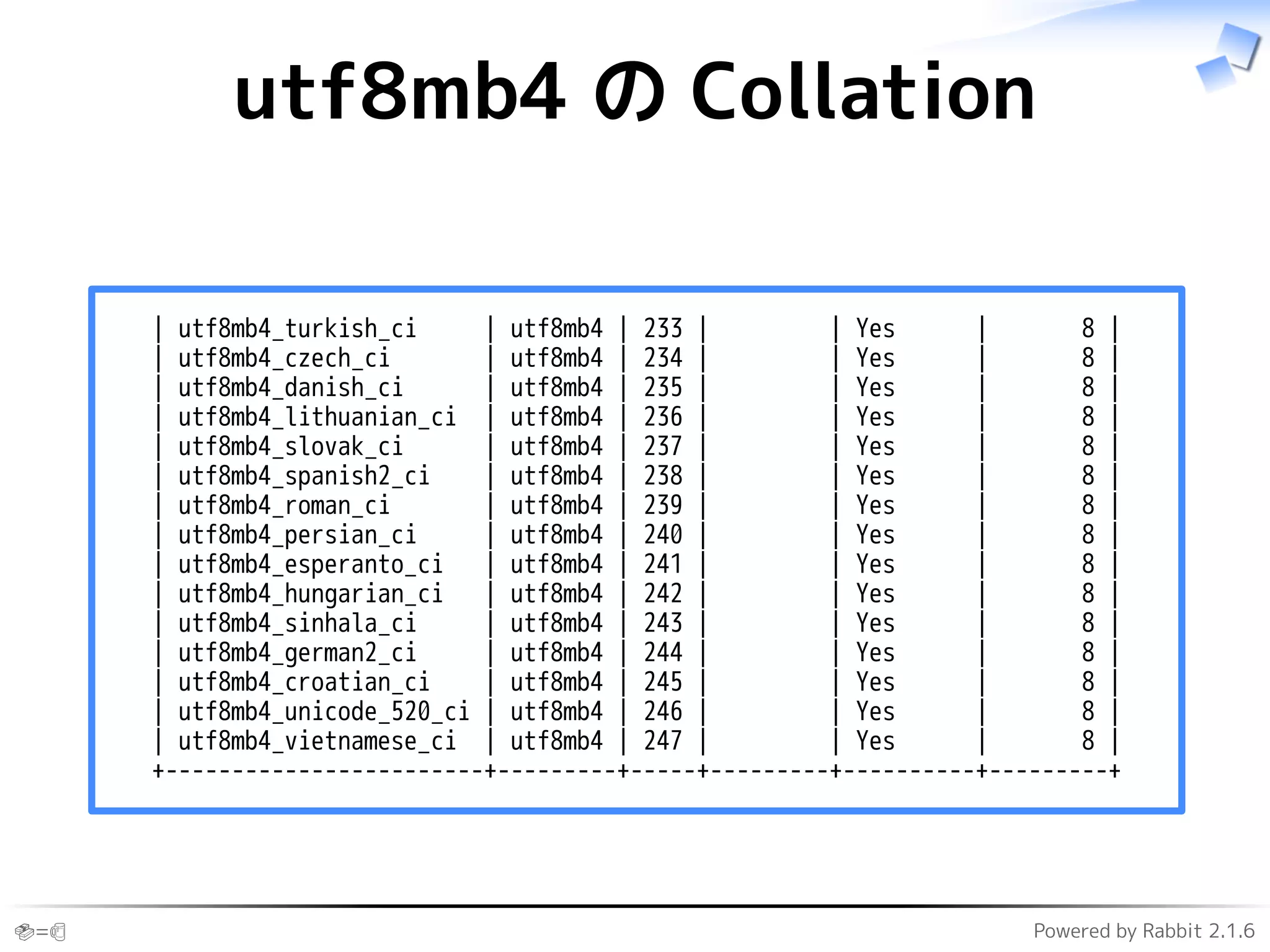 🍣=🍺 Powered by Rabbit 2.1.6
utf8mb4 の Collation
| utf8mb4_turkish_ci | utf8mb4 | 233 | | Yes | 8 |
| utf8mb4_czech_ci | utf8mb4 | 234 | | Yes | 8 |
| utf8mb4_danish_ci | utf8mb4 | 235 | | Yes | 8 |
| utf8mb4_lithuanian_ci | utf8mb4 | 236 | | Yes | 8 |
| utf8mb4_slovak_ci | utf8mb4 | 237 | | Yes | 8 |
| utf8mb4_spanish2_ci | utf8mb4 | 238 | | Yes | 8 |
| utf8mb4_roman_ci | utf8mb4 | 239 | | Yes | 8 |
| utf8mb4_persian_ci | utf8mb4 | 240 | | Yes | 8 |
| utf8mb4_esperanto_ci | utf8mb4 | 241 | | Yes | 8 |
| utf8mb4_hungarian_ci | utf8mb4 | 242 | | Yes | 8 |
| utf8mb4_sinhala_ci | utf8mb4 | 243 | | Yes | 8 |
| utf8mb4_german2_ci | utf8mb4 | 244 | | Yes | 8 |
| utf8mb4_croatian_ci | utf8mb4 | 245 | | Yes | 8 |
| utf8mb4_unicode_520_ci | utf8mb4 | 246 | | Yes | 8 |
| utf8mb4_vietnamese_ci | utf8mb4 | 247 | | Yes | 8 |
+------------------------+---------+-----+---------+----------+---------+
 