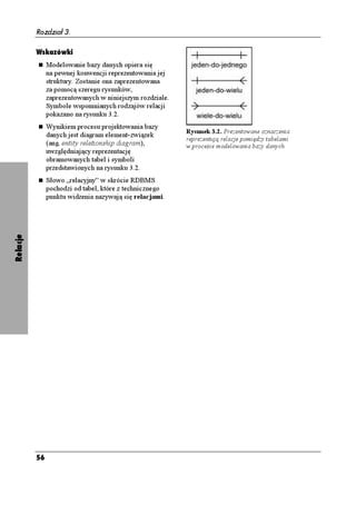 Rozdział 3.

          Wskazówki
               Modelowanie bazy danych opiera się
               na pewnej konwencji reprezentowania jej
               struktury. Zostanie ona zaprezentowana
               za pomocą szeregu rysunków,
               zaprezentowanych w niniejszym rozdziale.
               Symbole wspomnianych rodzajów relacji
               pokazano na rysunku 3.2.
               Wynikiem procesu projektowania bazy
                                                          Rysunek 3.2. Prezentowane oznaczenia
               danych jest diagram element-związek
                                                          reprezentują relacje pomiędzy tabelami
               (ang. entity reletionship diagram),        w procesie modelowania bazy danych
               uwzględniający reprezentację
               obramowanych tabel i symboli
               przedstawionych na rysunku 3.2.
               Słowo „relacyjny” w skrócie RDBMS
               pochodzi od tabel, które z technicznego
               punktu widzenia nazywają się relacjami.
Relacje




          56
 