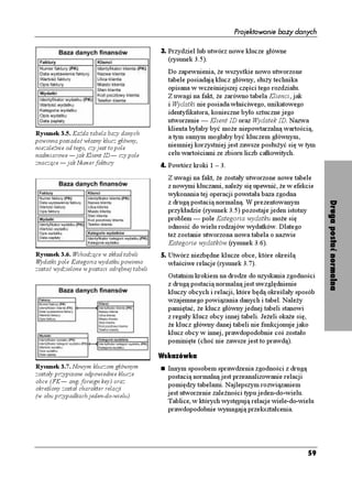 Projektowanie bazy danych

                                              3. Przydziel lub utwórz nowe klucze główne
                                                (rysunek 3.5).
                                                Do zapewnienia, e wszystkie nowo utworzone
                                                tabele posiadają klucz główny, słu y technika
                                                opisana w wcześniejszej części tego rozdziału.
                                                Z uwagi na fakt, e zarówno tabela Klienci, jak
                                                i Wydatki nie posiada właściwego, unikatowego
                                                identyfikatora, konieczne było sztuczne jego
                                                utworzenie — Klient ID oraz Wydatek ID. Nazwa
                                                klienta byłaby być mo e niepowtarzalną wartością,
Rysunek 3.5. Ka da tabela bazy danych
                                                a tym samym mogłaby być kluczem głównym,
powinna posiadać własny klucz główny,
niezale nie od tego, czy jest to pole           niemniej korzystniej jest zawsze posłu yć się w tym
nadmiarowe — jak Klient ID — czy pole           celu wartościami ze zbioru liczb całkowitych.
znaczące — jak Numer faktury                  4. Powtórz kroki 1 – 3.
                                                Z uwagi na fakt, e zostały utworzone nowe tabele
                                                z nowymi kluczami, nale y się upewnić, e w efekcie
                                                wykonania tej operacji powstała baza zgodna
                                                z drugą postacią normalną. W prezentowanym




                                                                                                       Druga postać normalna
                                                przykładzie (rysunek 3.5) pozostaje jeden istotny
                                                problem — pole Kategoria wydatku mo e się
                                                odnosić do wielu rodzajów wydatków. Dlatego
                                                te zostanie utworzona nowa tabela o nazwie
                                                Kategorie wydatków (rysunek 3.6).
Rysunek 3.6. Wchodzące w skład tabeli         5. Utwórz niezbędne klucze obce, które określą
Wydatki pole Kategoria wydatku powinno          właściwe relacje (rysunek 3.7).
zostać wydzielone w postaci odrębnej tabeli
                                                Ostatnim krokiem na drodze do uzyskania zgodności
                                                z drugą postacią normalną jest uwzględnienie
                                                kluczy obcych i relacji, które będą określały sposób
                                                wzajemnego powiązania danych i tabel. Nale y
                                                pamiętać, e klucz główny jednej tabeli stanowi
                                                z reguły klucz obcy innej tabeli. Je eli oka e się,
                                                 e klucz główny danej tabeli nie funkcjonuje jako
                                                klucz obcy w innej, prawdopodobnie coś zostało
                                                pominięte (choć nie zawsze jest to prawdą).

                                              Wskazówka
Rysunek 3.7. Nowym kluczom głównym              Innym sposobem sprawdzenia zgodności z drugą
zostały przypisane odpowiednie klucze           postacią normalną jest przeanalizowanie relacji
obce (FK — ang. foreign key) oraz
                                                pomiędzy tabelami. Najlepszym rozwiązaniem
określony został charakter relacji
(w obu przypadkach jeden-do-wielu)              jest utworzenie zale ności typu jeden-do-wielu.
                                                Tablice, w których występują relacje wiele-do-wielu
                                                prawdopodobnie wymagają przekształcenia.




                                                                                                 59
 