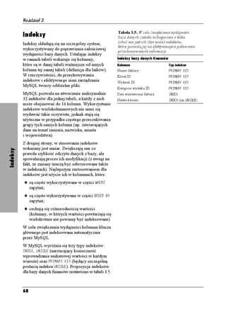 Rozdział 3.

                                                              Tabela 3.5. W celu zwiększenia wydajności
          Indeksy                                             baza danych została wzbogacona o kilka
          Indeksy składają się na szczególny system,          (choć nie jest ich zbyt wiele) indeksów,
                                                              które pozwolą jej na efektywniejsze pobieranie
          wykorzystywany do poprawienia całościowej
                                                              przechowywanych informacji
          wydajności bazy danych. Ustalając indeksy
          w ramach tabeli wskazuje się kolumny,               Indeksy bazy danych finansów
          które są w danej tabeli wa niejsze od innych        Kolumna                        Typ indeksu
          kolumn tej samej tabeli (definicja dla laików).     Numer faktury                  24+/#4; -';
          W rzeczywistości, do przechowywania                 Klient ID                      24+/#4; -';
          indeksów i efektywnego nimi zarządzania             Wydatek ID                     24+/#4; -';
          MySQL tworzy oddzielne pliki.
                                                              Kategoria wydatku ID           24+/#4; -';
          MySQL pozwala na utworzenie maksymalnie             Data wystawienia faktury       +0':
          32 indeksów dla jednej tabeli, a ka dy z nich       Nazwa klienta                  +0': (lub 70+37')
          mo e obejmować do 16 kolumn. Wykorzystanie
          indeksów wielokolumnowych nie musi się
          wydawać takie oczywiste, jednak stają się
          u yteczne w przypadku częstego przeszukiwania
          grupy tych samych kolumn (np. zawierających
          dane na temat imienia, nazwiska, miasta
          i województwa).
          Z drugiej strony, w stosowaniu indeksów
          wskazany jest umiar. Zwiększają one co
Indeksy




          prawda szybkość odczytu danych z bazy, ale
          spowalniają proces ich modyfikacji (z uwagi na
          fakt, e zmiany muszą być odwzorowane tak e
          w indeksach). Najlepszym zastosowaniem dla
          indeksów jest u ycie ich w kolumnach, które:
          u są często wykorzystywane w części 9*'4'
               zapytań;
          u są często wykorzystywane w części 14'4 $;
               zapytań;
          u cechują się ró norodnością wartości
               (kolumny, w których wartości powtarzają się
               wielokrotnie nie powinny być indeksowane).
          W celu zwiększenia wydajności kolumna klucza
          głównego jest indeksowana automatycznie
          przez MySQL.
          W MySQL wyró nia się trzy typy indeksów:
          +0':, 70+37' (narzucający konieczność
          wprowadzania unikatowej wartości w ka dym
          wierszu) oraz 24+/#4; -'; (będący szczególną
          postacią indeksu 70+37'). Propozycje indeksów
          dla bazy danych finansów zestawiono w tabeli 3.5.



          68
 