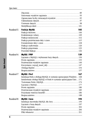 Spis treści

                            Złączenia ........................................................................................... 89
                            Sortowanie wyników zapytania ........................................................... 93
                            Ograniczanie liczby zwracanych wyników ........................................... 95
                            Uaktualnianie danych.......................................................................... 97
                            Usuwanie danych................................................................................ 98
                            Modyfikacja tabel............................................................................. 101
              Rozdział 5.   Funkcje MySQL                                                                                  105
                            Funkcje tekstowe.............................................................................. 106
                            Konkatenacja i aliasy........................................................................ 109
                            Funkcje numeryczne ......................................................................... 112
                            Funkcje przetwarzania daty i czasu.................................................... 115
                            Formatowanie daty i czasu ................................................................ 118
                            Funkcje szyfrowania ......................................................................... 120
                            Funkcje grupowania.......................................................................... 123
                            Pozostałe funkcje.............................................................................. 126
              Rozdział 6.   MySQL i PHP                                                                                     129
                            Łączenie z MySQL i wybieranie bazy danych..................................... 130
Spis treści




                            Proste zapytania................................................................................ 133
                            Przetwarzanie wyników zapytania ...................................................... 140
                            Korzystanie z mysql_insert_id()......................................................... 147
                            Obsługa błędów................................................................................ 154
                            Bezpieczeństwo................................................................................ 157
              Rozdział 7.   MySQL i Perl                                                                                    167
                            Instalacja Perla z obsługą MySQL w systemie operacyjnym Windows ... 168
                            Instalowanie obsługi MySQL w Perlu w systemie operacyjnym Unix ... 171
                            Testowanie Perla i MySQL................................................................ 174
                            Łączenie z MySQL ........................................................................... 177
                            Proste zapytania................................................................................ 180
                            Przetwarzanie wyników zapytania ..................................................... 183
                            Pozyskanie wartości InsertID............................................................. 186
                            Bezpieczeństwo................................................................................ 188
              Rozdział 8.   MySQL i Java                                                                                     193
                            Instalacja sterownika MySQL dla Javy .............................................. 194
                            Łączenie z bazą danych..................................................................... 197
                            Proste zapytania................................................................................ 202
                            Przetwarzanie wyników zapytania ..................................................... 206
                            Pliki własności ................................................................................. 211

              6
 