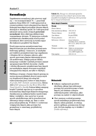 Rozdział 3.

                                                                     Tabela 3.1. Bazując na zało onym sposobie
               Normalizacja                                          wykorzystywania bazy danych opracowano listę
               Zagadnieniem normalizacji jako pierwszy zajął         wszystkich niezbędnych informacji, które powinny
                                                                     być w niej przechowywane
               się — we wczesnych latach 70. — pracownik
               naukowy firmy IBM, E.F. Codd (opracował on            Baza danych finansów
               równie podstawy teorii relacyjnych baz danych).       Pozycja                    Przykład
               Relacyjna baza danych jest jedynie zbiorem danych,    Numer faktury            1
               uło onych w określony sposób. Dr Codd opracował
                                                                     Data wystawienia faktury 2002-04-20
               natomiast szereg zasad, zwanych postaciami
                                                                     Wartość faktury          30,28 USD
               normalnymi, które ułatwiają zdefiniowanie
                                                                     Opis faktury             Projekt HTML
               wspomnianego uło enia. W niniejszym rozdziale
                                                                     Termin płatności         2002-05-11
               przedstawiono charakterystykę trzech postaci
                                                                     Informacje o kliencie    Acme Industries,
               normalnych, które zazwyczaj są wystarczające                                   100 Main Street, Anytown,
               dla większości projektów baz danych.                                           NY 11111, (800) 555-1234
               Przed rozpoczęciem normalizowania bazy                Wydatek                  100 USD
               danych konieczne jest określenie przeznaczenia        Kategoria wydatku i opis Opłaty za utrzymywanie
                                                                                              serwisu internetowego
               budowanej aplikacji. Oznacza to, e niezbędne                                   www.DMCinsights.com
               jest wnikliwe przeanalizowanie tego zagadnienia
                                                                     Data zapłaty             2002-01-26
               z klientem lub we własnym zakresie, gdy
               sposób operowania danymi determinuje proces
               ich modelowania. Dlatego podczas lektury
Normalizacja




               niniejszego rozdziału Czytelnik powinien zamiast
               oprogramowania MySQL korzystać z kartki
               i ołówka (dla jasności, projektowanie bazy danych
               jest niezbędnym etapem tworzenia wszystkich
               relacyjnych baz danych, nie tylko w MySQL).
               Publikacje związane z bazami danych opierają się
               zazwyczaj na przykładach zbiorów muzycznych
               czy ksią kowych (drugi ich rodzaj był
               wykorzystywany przez Autora w innej ksią ce:          Wskazówki
               Po prostu PHP. Techniki zaawansowane, Helion
                                                                        Jednym z najlepszych sposobów
               2002 (PHP Advanced for the World Wide Web:
                                                                        określenia, jakiego typu informacje
               Visual QuickPro Guide)). Podczas lektury niniejszej
                                                                        powinny być przechowywane w bazie
               ksią ki Czytelnik zapozna się ze sposobem
                                                                        danych, jest ustalenie rodzajów
               tworzenia bazy danych typu finansowo-księgowego.
                                                                        zadawanych pytań i informacji, jakie
               Zasadniczym jej zadaniem będzie rejestrowanie
                                                                        powinny się znaleźć w odpowiedziach.
               faktur i wydatków, choć mo e być w prosty
               sposób zmodyfikowana, tak by przechowywać                Choć niniejszy rozdział prezentuje
               informacje innego rodzaju, np. dane o czasie             sposób manualnego projektowania bazy
               pracy nad projektem itp. W tabeli 3.1 zestawiono         danych, nale y pamiętać, e istnieją
               wstępną listę danych, jakie powinny być                  gotowe aplikacje, przeznaczone do tego
               gromadzone w omawianej, przykładowej                     celu. Ich lista znajduje się w dodatku C
               bazie danych.                                            Źródła informacji.




               52
 