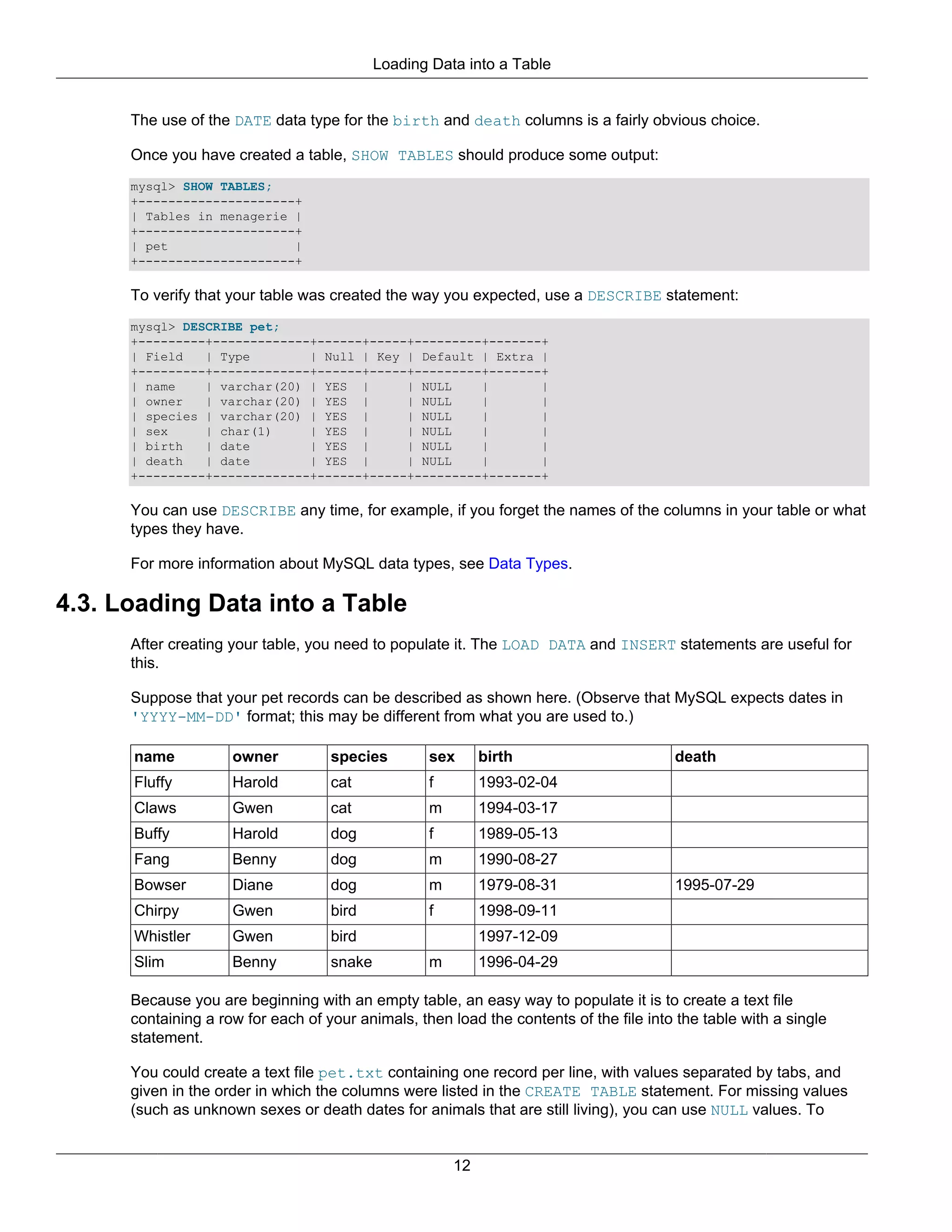 Loading Data into a Table


      The use of the DATE data type for the birth and death columns is a fairly obvious choice.

      Once you have created a table, SHOW TABLES should produce some output:
      mysql> SHOW TABLES;
      +---------------------+
      | Tables in menagerie |
      +---------------------+
      | pet                 |
      +---------------------+

      To verify that your table was created the way you expected, use a DESCRIBE statement:
      mysql> DESCRIBE pet;
      +---------+-------------+------+-----+---------+-------+
      | Field   | Type        | Null | Key | Default | Extra |
      +---------+-------------+------+-----+---------+-------+
      | name    | varchar(20) | YES |      | NULL    |       |
      | owner   | varchar(20) | YES |      | NULL    |       |
      | species | varchar(20) | YES |      | NULL    |       |
      | sex     | char(1)     | YES |      | NULL    |       |
      | birth   | date        | YES |      | NULL    |       |
      | death   | date        | YES |      | NULL    |       |
      +---------+-------------+------+-----+---------+-------+

      You can use DESCRIBE any time, for example, if you forget the names of the columns in your table or what
      types they have.

      For more information about MySQL data types, see Data Types.

4.3. Loading Data into a Table
      After creating your table, you need to populate it. The LOAD DATA and INSERT statements are useful for
      this.

      Suppose that your pet records can be described as shown here. (Observe that MySQL expects dates in
      'YYYY-MM-DD' format; this may be different from what you are used to.)

      name           owner          species        sex      birth                       death
      Fluffy         Harold         cat            f        1993-02-04
      Claws          Gwen           cat            m        1994-03-17
      Buffy          Harold         dog            f        1989-05-13
      Fang           Benny          dog            m        1990-08-27
      Bowser         Diane          dog            m        1979-08-31                  1995-07-29
      Chirpy         Gwen           bird           f        1998-09-11
      Whistler       Gwen           bird                    1997-12-09
      Slim           Benny          snake          m        1996-04-29

      Because you are beginning with an empty table, an easy way to populate it is to create a text file
      containing a row for each of your animals, then load the contents of the file into the table with a single
      statement.

      You could create a text file pet.txt containing one record per line, with values separated by tabs, and
      given in the order in which the columns were listed in the CREATE TABLE statement. For missing values
      (such as unknown sexes or death dates for animals that are still living), you can use NULL values. To


                                                       12
 