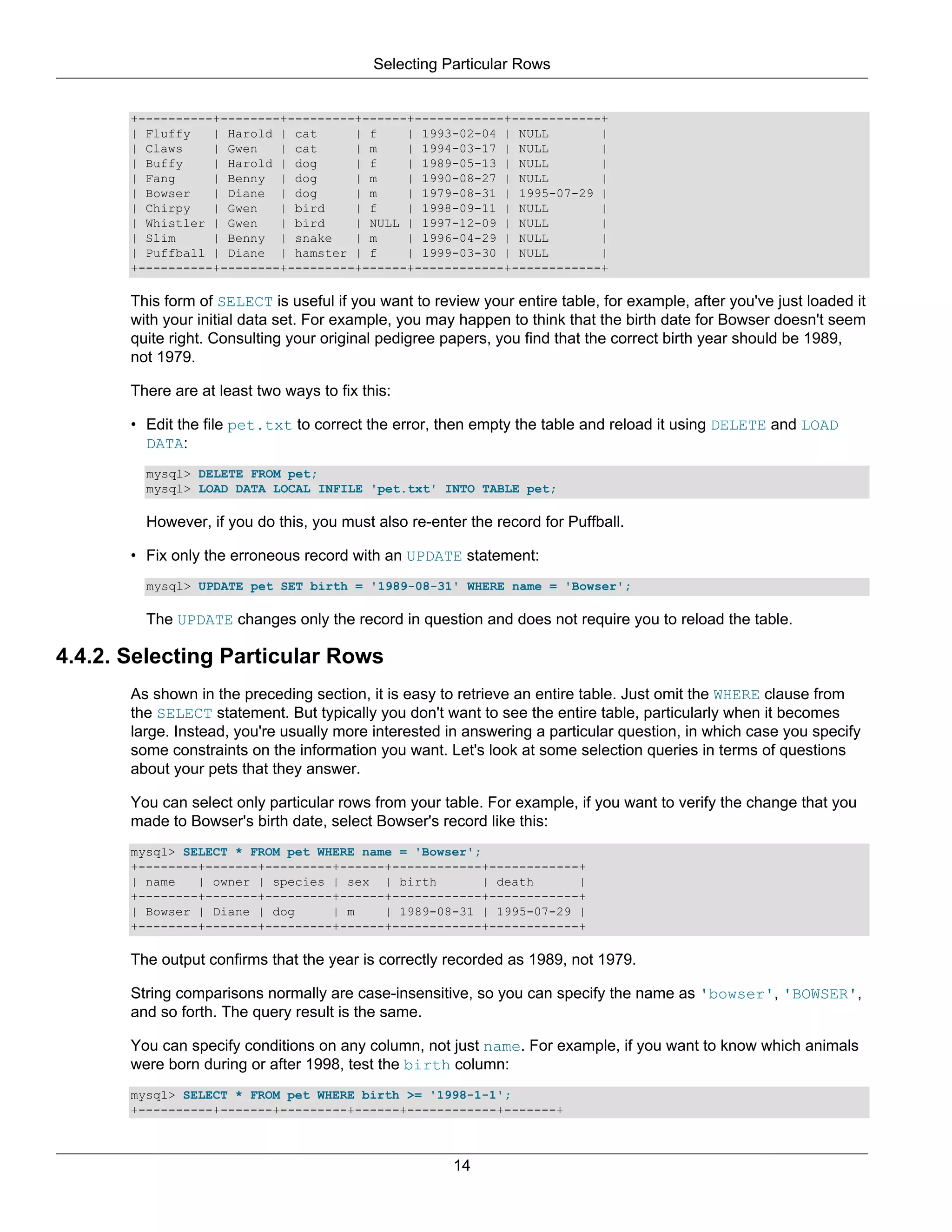 Selecting Particular Rows


       +----------+--------+---------+------+------------+------------+
       | Fluffy   | Harold | cat     | f    | 1993-02-04 | NULL       |
       | Claws    | Gwen   | cat     | m    | 1994-03-17 | NULL       |
       | Buffy    | Harold | dog     | f    | 1989-05-13 | NULL       |
       | Fang     | Benny | dog      | m    | 1990-08-27 | NULL       |
       | Bowser   | Diane | dog      | m    | 1979-08-31 | 1995-07-29 |
       | Chirpy   | Gwen   | bird    | f    | 1998-09-11 | NULL       |
       | Whistler | Gwen   | bird    | NULL | 1997-12-09 | NULL       |
       | Slim     | Benny | snake    | m    | 1996-04-29 | NULL       |
       | Puffball | Diane | hamster | f     | 1999-03-30 | NULL       |
       +----------+--------+---------+------+------------+------------+

       This form of SELECT is useful if you want to review your entire table, for example, after you've just loaded it
       with your initial data set. For example, you may happen to think that the birth date for Bowser doesn't seem
       quite right. Consulting your original pedigree papers, you find that the correct birth year should be 1989,
       not 1979.

       There are at least two ways to fix this:

       • Edit the file pet.txt to correct the error, then empty the table and reload it using DELETE and LOAD
         DATA:
         mysql> DELETE FROM pet;
         mysql> LOAD DATA LOCAL INFILE 'pet.txt' INTO TABLE pet;

         However, if you do this, you must also re-enter the record for Puffball.

       • Fix only the erroneous record with an UPDATE statement:
         mysql> UPDATE pet SET birth = '1989-08-31' WHERE name = 'Bowser';

         The UPDATE changes only the record in question and does not require you to reload the table.

4.4.2. Selecting Particular Rows
       As shown in the preceding section, it is easy to retrieve an entire table. Just omit the WHERE clause from
       the SELECT statement. But typically you don't want to see the entire table, particularly when it becomes
       large. Instead, you're usually more interested in answering a particular question, in which case you specify
       some constraints on the information you want. Let's look at some selection queries in terms of questions
       about your pets that they answer.

       You can select only particular rows from your table. For example, if you want to verify the change that you
       made to Bowser's birth date, select Bowser's record like this:
       mysql> SELECT * FROM pet WHERE name = 'Bowser';
       +--------+-------+---------+------+------------+------------+
       | name   | owner | species | sex | birth        | death     |
       +--------+-------+---------+------+------------+------------+
       | Bowser | Diane | dog     | m    | 1989-08-31 | 1995-07-29 |
       +--------+-------+---------+------+------------+------------+

       The output confirms that the year is correctly recorded as 1989, not 1979.

       String comparisons normally are case-insensitive, so you can specify the name as 'bowser', 'BOWSER',
       and so forth. The query result is the same.

       You can specify conditions on any column, not just name. For example, if you want to know which animals
       were born during or after 1998, test the birth column:
       mysql> SELECT * FROM pet WHERE birth >= '1998-1-1';
       +----------+-------+---------+------+------------+-------+



                                                       14
 