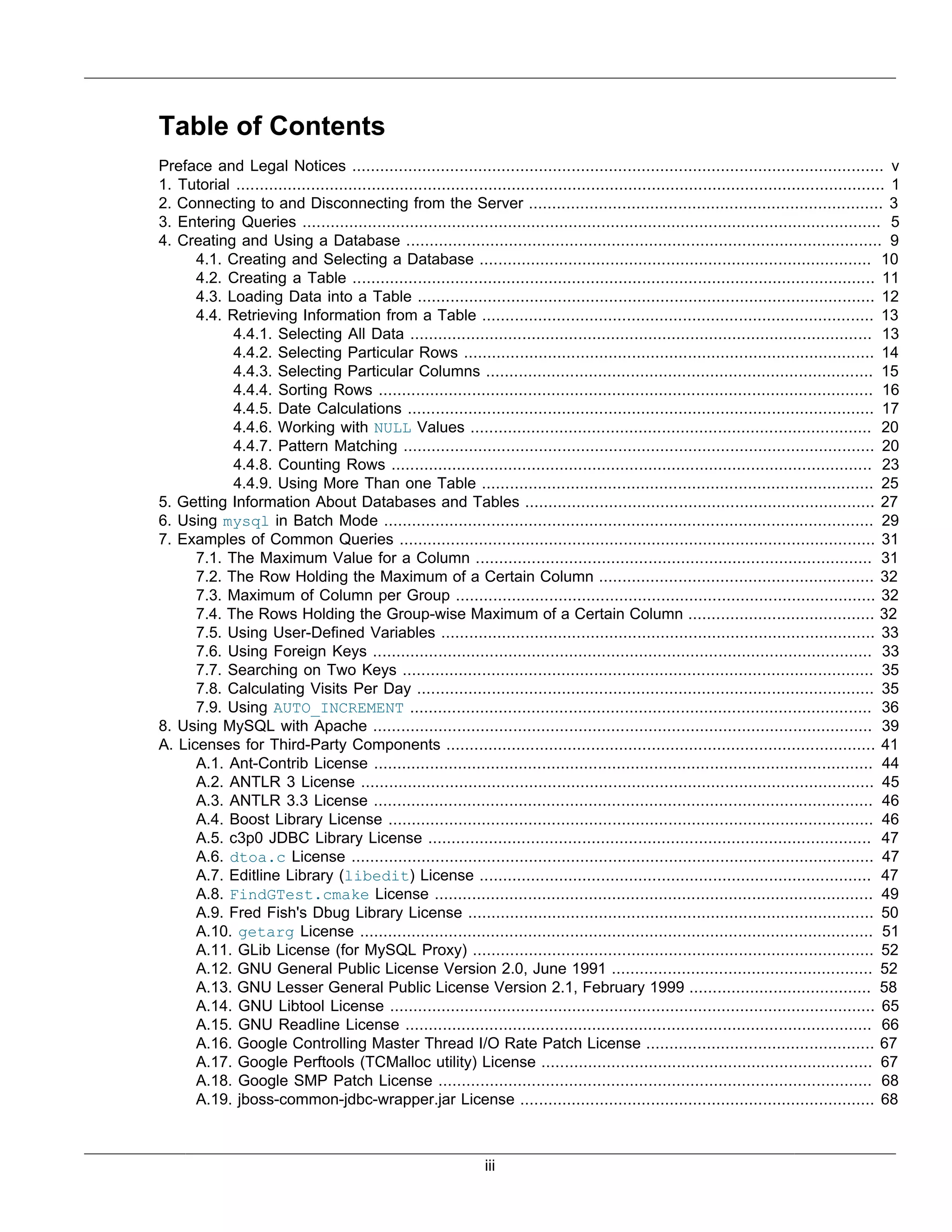 Table of Contents
Preface and Legal Notices .................................................................................................................. v
1. Tutorial ........................................................................................................................................... 1
2. Connecting to and Disconnecting from the Server ............................................................................ 3
3. Entering Queries ............................................................................................................................ 5
4. Creating and Using a Database ...................................................................................................... 9
      4.1. Creating and Selecting a Database .................................................................................... 10
      4.2. Creating a Table ................................................................................................................ 11
      4.3. Loading Data into a Table .................................................................................................. 12
      4.4. Retrieving Information from a Table .................................................................................... 13
            4.4.1. Selecting All Data ................................................................................................... 13
            4.4.2. Selecting Particular Rows ........................................................................................ 14
            4.4.3. Selecting Particular Columns ................................................................................... 15
            4.4.4. Sorting Rows .......................................................................................................... 16
            4.4.5. Date Calculations .................................................................................................... 17
            4.4.6. Working with NULL Values ...................................................................................... 20
            4.4.7. Pattern Matching ..................................................................................................... 20
            4.4.8. Counting Rows ....................................................................................................... 23
            4.4.9. Using More Than one Table .................................................................................... 25
5. Getting Information About Databases and Tables ........................................................................... 27
6. Using mysql in Batch Mode ......................................................................................................... 29
7. Examples of Common Queries ...................................................................................................... 31
      7.1. The Maximum Value for a Column ..................................................................................... 31
      7.2. The Row Holding the Maximum of a Certain Column ........................................................... 32
      7.3. Maximum of Column per Group .......................................................................................... 32
      7.4. The Rows Holding the Group-wise Maximum of a Certain Column ........................................ 32
      7.5. Using User-Defined Variables ............................................................................................. 33
      7.6. Using Foreign Keys ........................................................................................................... 33
      7.7. Searching on Two Keys ..................................................................................................... 35
      7.8. Calculating Visits Per Day .................................................................................................. 35
      7.9. Using AUTO_INCREMENT ................................................................................................... 36
8. Using MySQL with Apache ........................................................................................................... 39
A. Licenses for Third-Party Components ............................................................................................ 41
      A.1. Ant-Contrib License ........................................................................................................... 44
      A.2. ANTLR 3 License .............................................................................................................. 45
      A.3. ANTLR 3.3 License ........................................................................................................... 46
      A.4. Boost Library License ........................................................................................................ 46
      A.5. c3p0 JDBC Library License ............................................................................................... 47
      A.6. dtoa.c License ................................................................................................................ 47
      A.7. Editline Library (libedit) License .................................................................................... 47
      A.8. FindGTest.cmake License .............................................................................................. 49
      A.9. Fred Fish's Dbug Library License ....................................................................................... 50
      A.10. getarg License .............................................................................................................. 51
      A.11. GLib License (for MySQL Proxy) ...................................................................................... 52
      A.12. GNU General Public License Version 2.0, June 1991 ........................................................ 52
      A.13. GNU Lesser General Public License Version 2.1, February 1999 ....................................... 58
      A.14. GNU Libtool License ........................................................................................................ 65
      A.15. GNU Readline License .................................................................................................... 66
      A.16. Google Controlling Master Thread I/O Rate Patch License ................................................. 67
      A.17. Google Perftools (TCMalloc utility) License ....................................................................... 67
      A.18. Google SMP Patch License ............................................................................................. 68
      A.19. jboss-common-jdbc-wrapper.jar License ............................................................................ 68



                                                                   iii
 