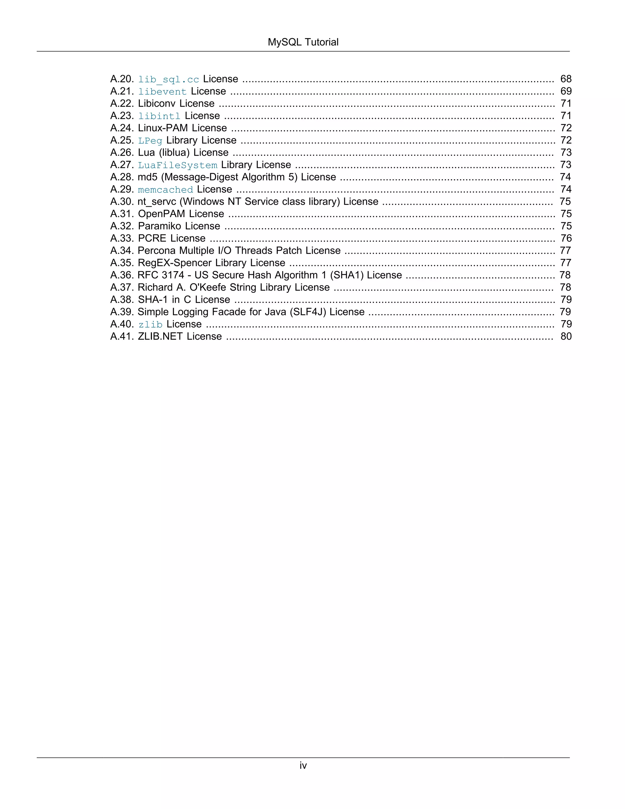 MySQL Tutorial


A.20.   lib_sql.cc License ......................................................................................................         68
A.21.   libevent License ..........................................................................................................       69
A.22.   Libiconv License ..............................................................................................................   71
A.23.   libintl License ............................................................................................................      71
A.24.   Linux-PAM License ..........................................................................................................      72
A.25.   LPeg Library License .......................................................................................................      72
A.26.   Lua (liblua) License .........................................................................................................    73
A.27.   LuaFileSystem Library License .....................................................................................               73
A.28.   md5 (Message-Digest Algorithm 5) License ......................................................................                   74
A.29.   memcached License ........................................................................................................        74
A.30.   nt_servc (Windows NT Service class library) License ........................................................                      75
A.31.   OpenPAM License ...........................................................................................................       75
A.32.   Paramiko License ............................................................................................................     75
A.33.   PCRE License .................................................................................................................    76
A.34.   Percona Multiple I/O Threads Patch License .....................................................................                  77
A.35.   RegEX-Spencer Library License .......................................................................................             77
A.36.   RFC 3174 - US Secure Hash Algorithm 1 (SHA1) License .................................................                            78
A.37.   Richard A. O'Keefe String Library License ........................................................................                78
A.38.   SHA-1 in C License .........................................................................................................      79
A.39.   Simple Logging Facade for Java (SLF4J) License .............................................................                      79
A.40.   zlib License ..................................................................................................................   79
A.41.   ZLIB.NET License ...........................................................................................................      80




                                                         iv
 