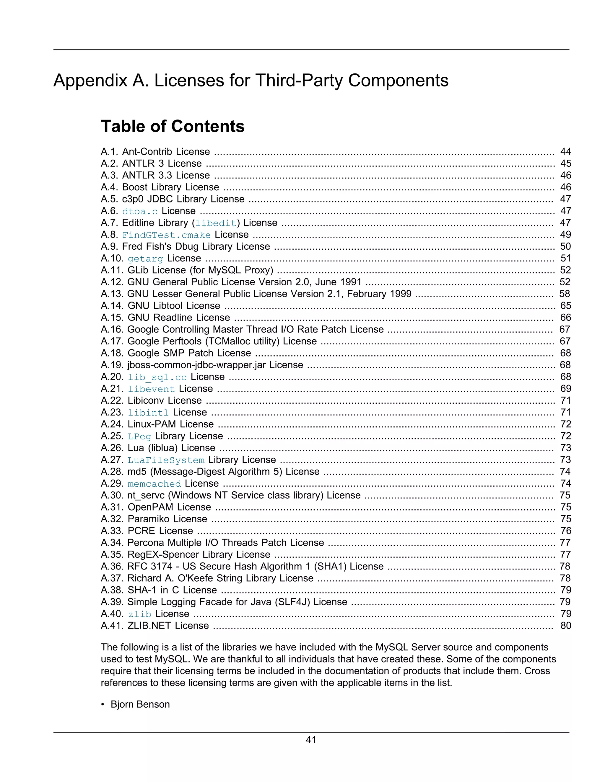 Appendix A. Licenses for Third-Party Components

     Table of Contents
     A.1. Ant-Contrib License ...................................................................................................................    44
     A.2. ANTLR 3 License ......................................................................................................................     45
     A.3. ANTLR 3.3 License ...................................................................................................................      46
     A.4. Boost Library License ................................................................................................................     46
     A.5. c3p0 JDBC Library License .......................................................................................................          47
     A.6. dtoa.c License ........................................................................................................................    47
     A.7. Editline Library (libedit) License ............................................................................................            47
     A.8. FindGTest.cmake License ......................................................................................................             49
     A.9. Fred Fish's Dbug Library License ...............................................................................................           50
     A.10. getarg License ......................................................................................................................     51
     A.11. GLib License (for MySQL Proxy) ..............................................................................................             52
     A.12. GNU General Public License Version 2.0, June 1991 ................................................................                        52
     A.13. GNU Lesser General Public License Version 2.1, February 1999 ...............................................                              58
     A.14. GNU Libtool License ................................................................................................................      65
     A.15. GNU Readline License ............................................................................................................         66
     A.16. Google Controlling Master Thread I/O Rate Patch License ........................................................                          67
     A.17. Google Perftools (TCMalloc utility) License ...............................................................................               67
     A.18. Google SMP Patch License .....................................................................................................            68
     A.19. jboss-common-jdbc-wrapper.jar License ....................................................................................                68
     A.20. lib_sql.cc License ..............................................................................................................         68
     A.21. libevent License ..................................................................................................................       69
     A.22. Libiconv License ......................................................................................................................   71
     A.23. libintl License ....................................................................................................................      71
     A.24. Linux-PAM License ..................................................................................................................      72
     A.25. LPeg Library License ...............................................................................................................      72
     A.26. Lua (liblua) License .................................................................................................................    73
     A.27. LuaFileSystem Library License .............................................................................................               73
     A.28. md5 (Message-Digest Algorithm 5) License ..............................................................................                   74
     A.29. memcached License ................................................................................................................        74
     A.30. nt_servc (Windows NT Service class library) License ................................................................                      75
     A.31. OpenPAM License ...................................................................................................................       75
     A.32. Paramiko License ....................................................................................................................     75
     A.33. PCRE License .........................................................................................................................    76
     A.34. Percona Multiple I/O Threads Patch License .............................................................................                  77
     A.35. RegEX-Spencer Library License ...............................................................................................             77
     A.36. RFC 3174 - US Secure Hash Algorithm 1 (SHA1) License .........................................................                            78
     A.37. Richard A. O'Keefe String Library License ................................................................................                78
     A.38. SHA-1 in C License .................................................................................................................      79
     A.39. Simple Logging Facade for Java (SLF4J) License .....................................................................                      79
     A.40. zlib License ..........................................................................................................................   79
     A.41. ZLIB.NET License ...................................................................................................................      80

     The following is a list of the libraries we have included with the MySQL Server source and components
     used to test MySQL. We are thankful to all individuals that have created these. Some of the components
     require that their licensing terms be included in the documentation of products that include them. Cross
     references to these licensing terms are given with the applicable items in the list.

     • Bjorn Benson


                                                                    41
 