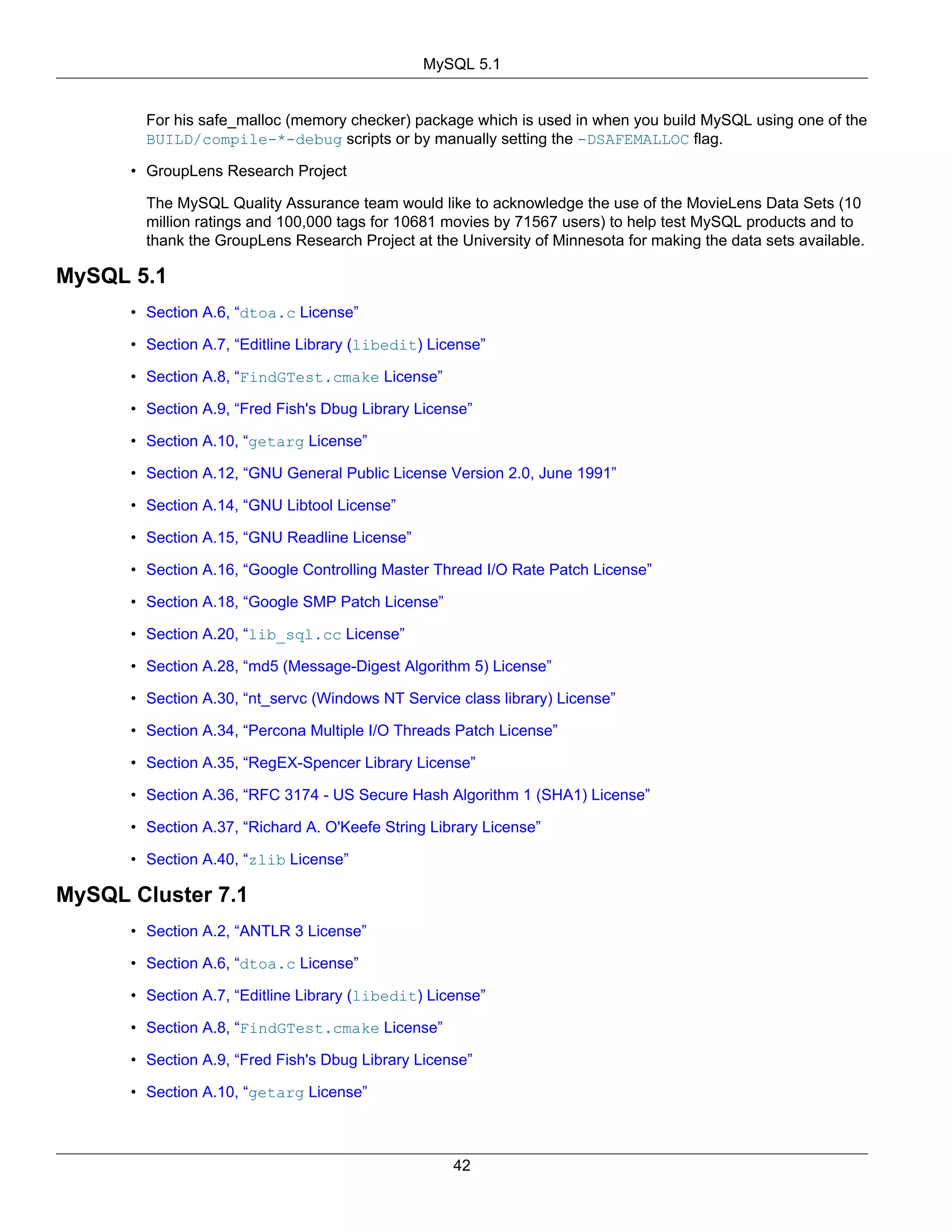 MySQL 5.1


        For his safe_malloc (memory checker) package which is used in when you build MySQL using one of the
        BUILD/compile-*-debug scripts or by manually setting the -DSAFEMALLOC flag.

      • GroupLens Research Project

        The MySQL Quality Assurance team would like to acknowledge the use of the MovieLens Data Sets (10
        million ratings and 100,000 tags for 10681 movies by 71567 users) to help test MySQL products and to
        thank the GroupLens Research Project at the University of Minnesota for making the data sets available.

MySQL 5.1
      • Section A.6, “dtoa.c License”

      • Section A.7, “Editline Library (libedit) License”

      • Section A.8, “FindGTest.cmake License”

      • Section A.9, “Fred Fish's Dbug Library License”

      • Section A.10, “getarg License”

      • Section A.12, “GNU General Public License Version 2.0, June 1991”

      • Section A.14, “GNU Libtool License”

      • Section A.15, “GNU Readline License”

      • Section A.16, “Google Controlling Master Thread I/O Rate Patch License”

      • Section A.18, “Google SMP Patch License”

      • Section A.20, “lib_sql.cc License”

      • Section A.28, “md5 (Message-Digest Algorithm 5) License”

      • Section A.30, “nt_servc (Windows NT Service class library) License”

      • Section A.34, “Percona Multiple I/O Threads Patch License”

      • Section A.35, “RegEX-Spencer Library License”

      • Section A.36, “RFC 3174 - US Secure Hash Algorithm 1 (SHA1) License”

      • Section A.37, “Richard A. O'Keefe String Library License”

      • Section A.40, “zlib License”

MySQL Cluster 7.1
      • Section A.2, “ANTLR 3 License”

      • Section A.6, “dtoa.c License”

      • Section A.7, “Editline Library (libedit) License”

      • Section A.8, “FindGTest.cmake License”

      • Section A.9, “Fred Fish's Dbug Library License”

      • Section A.10, “getarg License”



                                                    42
 