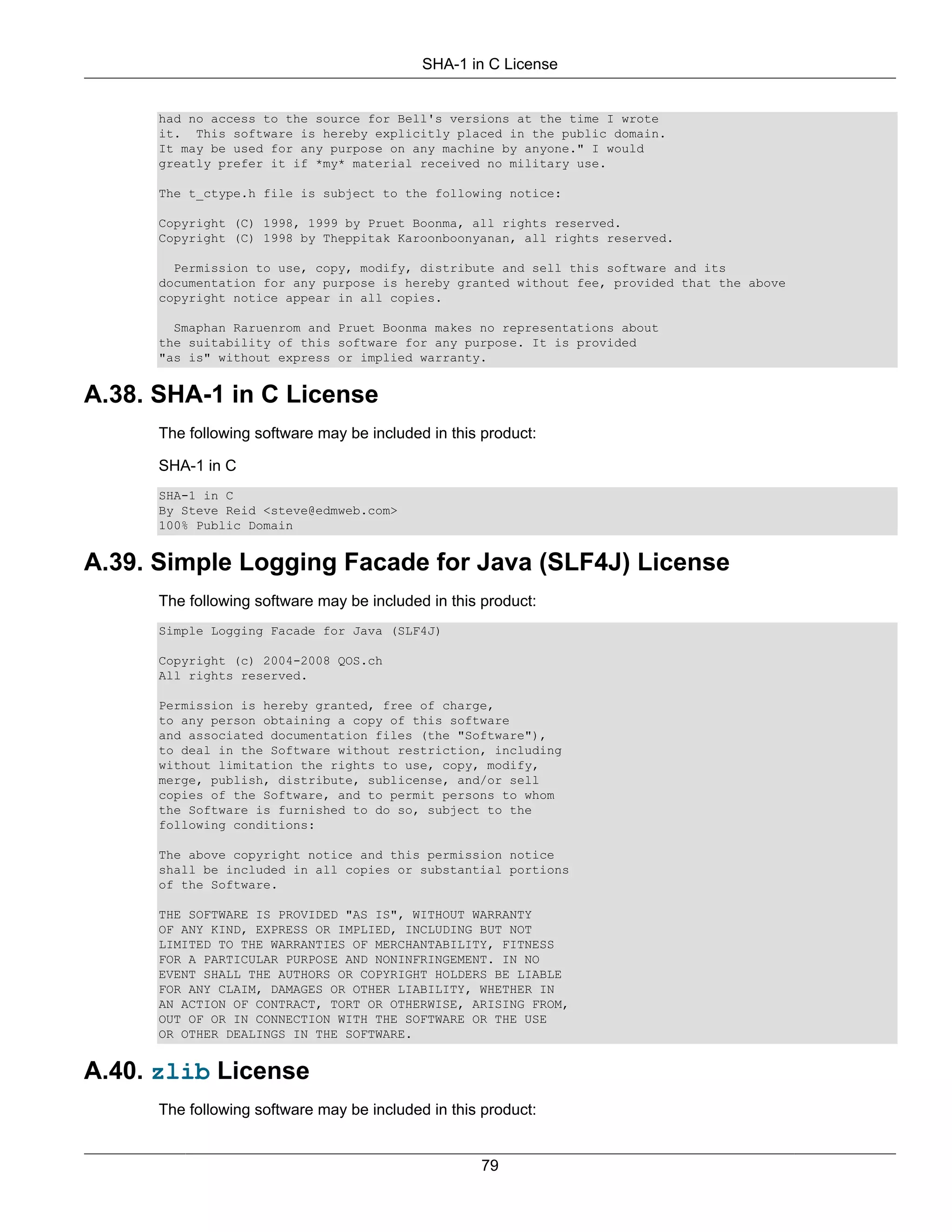 SHA-1 in C License


      had no access to the source for Bell's versions at the time I wrote
      it. This software is hereby explicitly placed in the public domain.
      It may be used for any purpose on any machine by anyone." I would
      greatly prefer it if *my* material received no military use.

      The t_ctype.h file is subject to the following notice:

      Copyright (C) 1998, 1999 by Pruet Boonma, all rights reserved.
      Copyright (C) 1998 by Theppitak Karoonboonyanan, all rights reserved.

        Permission to use, copy, modify, distribute and sell this software and its
      documentation for any purpose is hereby granted without fee, provided that the above
      copyright notice appear in all copies.

        Smaphan Raruenrom and Pruet Boonma makes no representations about
      the suitability of this software for any purpose. It is provided
      "as is" without express or implied warranty.


A.38. SHA-1 in C License
      The following software may be included in this product:

      SHA-1 in C
      SHA-1 in C
      By Steve Reid <steve@edmweb.com>
      100% Public Domain


A.39. Simple Logging Facade for Java (SLF4J) License
      The following software may be included in this product:
      Simple Logging Facade for Java (SLF4J)

      Copyright (c) 2004-2008 QOS.ch
      All rights reserved.

      Permission is hereby granted, free of charge,
      to any person obtaining a copy of this software
      and associated documentation files (the "Software"),
      to deal in the Software without restriction, including
      without limitation the rights to use, copy, modify,
      merge, publish, distribute, sublicense, and/or sell
      copies of the Software, and to permit persons to whom
      the Software is furnished to do so, subject to the
      following conditions:

      The above copyright notice and this permission notice
      shall be included in all copies or substantial portions
      of the Software.

      THE SOFTWARE IS PROVIDED "AS IS", WITHOUT WARRANTY
      OF ANY KIND, EXPRESS OR IMPLIED, INCLUDING BUT NOT
      LIMITED TO THE WARRANTIES OF MERCHANTABILITY, FITNESS
      FOR A PARTICULAR PURPOSE AND NONINFRINGEMENT. IN NO
      EVENT SHALL THE AUTHORS OR COPYRIGHT HOLDERS BE LIABLE
      FOR ANY CLAIM, DAMAGES OR OTHER LIABILITY, WHETHER IN
      AN ACTION OF CONTRACT, TORT OR OTHERWISE, ARISING FROM,
      OUT OF OR IN CONNECTION WITH THE SOFTWARE OR THE USE
      OR OTHER DEALINGS IN THE SOFTWARE.


A.40. zlib License
      The following software may be included in this product:


                                                    79
 
