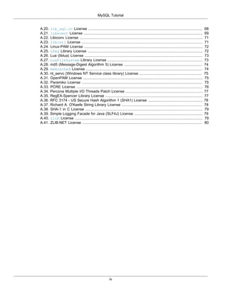 MySQL Tutorial


A.20.   lib_sql.cc License ......................................................................................................         68
A.21.   libevent License ..........................................................................................................       69
A.22.   Libiconv License ..............................................................................................................   71
A.23.   libintl License ............................................................................................................      71
A.24.   Linux-PAM License ..........................................................................................................      72
A.25.   LPeg Library License .......................................................................................................      72
A.26.   Lua (liblua) License .........................................................................................................    73
A.27.   LuaFileSystem Library License .....................................................................................               73
A.28.   md5 (Message-Digest Algorithm 5) License ......................................................................                   74
A.29.   memcached License ........................................................................................................        74
A.30.   nt_servc (Windows NT Service class library) License ........................................................                      75
A.31.   OpenPAM License ...........................................................................................................       75
A.32.   Paramiko License ............................................................................................................     75
A.33.   PCRE License .................................................................................................................    76
A.34.   Percona Multiple I/O Threads Patch License .....................................................................                  77
A.35.   RegEX-Spencer Library License .......................................................................................             77
A.36.   RFC 3174 - US Secure Hash Algorithm 1 (SHA1) License .................................................                            78
A.37.   Richard A. O'Keefe String Library License ........................................................................                78
A.38.   SHA-1 in C License .........................................................................................................      79
A.39.   Simple Logging Facade for Java (SLF4J) License .............................................................                      79
A.40.   zlib License ..................................................................................................................   79
A.41.   ZLIB.NET License ...........................................................................................................      80




                                                         iv
 