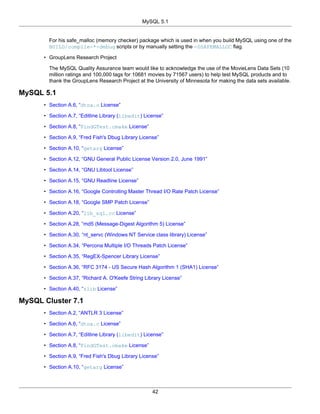 MySQL 5.1


        For his safe_malloc (memory checker) package which is used in when you build MySQL using one of the
        BUILD/compile-*-debug scripts or by manually setting the -DSAFEMALLOC flag.

      • GroupLens Research Project

        The MySQL Quality Assurance team would like to acknowledge the use of the MovieLens Data Sets (10
        million ratings and 100,000 tags for 10681 movies by 71567 users) to help test MySQL products and to
        thank the GroupLens Research Project at the University of Minnesota for making the data sets available.

MySQL 5.1
      • Section A.6, “dtoa.c License”

      • Section A.7, “Editline Library (libedit) License”

      • Section A.8, “FindGTest.cmake License”

      • Section A.9, “Fred Fish's Dbug Library License”

      • Section A.10, “getarg License”

      • Section A.12, “GNU General Public License Version 2.0, June 1991”

      • Section A.14, “GNU Libtool License”

      • Section A.15, “GNU Readline License”

      • Section A.16, “Google Controlling Master Thread I/O Rate Patch License”

      • Section A.18, “Google SMP Patch License”

      • Section A.20, “lib_sql.cc License”

      • Section A.28, “md5 (Message-Digest Algorithm 5) License”

      • Section A.30, “nt_servc (Windows NT Service class library) License”

      • Section A.34, “Percona Multiple I/O Threads Patch License”

      • Section A.35, “RegEX-Spencer Library License”

      • Section A.36, “RFC 3174 - US Secure Hash Algorithm 1 (SHA1) License”

      • Section A.37, “Richard A. O'Keefe String Library License”

      • Section A.40, “zlib License”

MySQL Cluster 7.1
      • Section A.2, “ANTLR 3 License”

      • Section A.6, “dtoa.c License”

      • Section A.7, “Editline Library (libedit) License”

      • Section A.8, “FindGTest.cmake License”

      • Section A.9, “Fred Fish's Dbug Library License”

      • Section A.10, “getarg License”



                                                    42
 