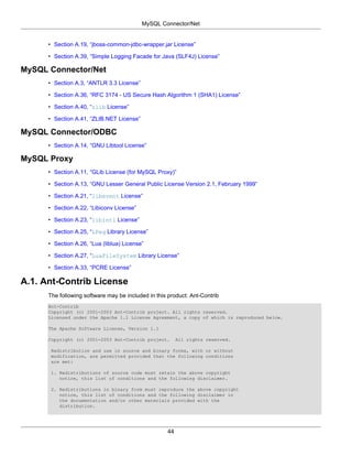 MySQL Connector/Net


      • Section A.19, “jboss-common-jdbc-wrapper.jar License”

      • Section A.39, “Simple Logging Facade for Java (SLF4J) License”

MySQL Connector/Net
      • Section A.3, “ANTLR 3.3 License”

      • Section A.36, “RFC 3174 - US Secure Hash Algorithm 1 (SHA1) License”

      • Section A.40, “zlib License”

      • Section A.41, “ZLIB.NET License”

MySQL Connector/ODBC
      • Section A.14, “GNU Libtool License”

MySQL Proxy
      • Section A.11, “GLib License (for MySQL Proxy)”

      • Section A.13, “GNU Lesser General Public License Version 2.1, February 1999”

      • Section A.21, “libevent License”

      • Section A.22, “Libiconv License”

      • Section A.23, “libintl License”

      • Section A.25, “LPeg Library License”

      • Section A.26, “Lua (liblua) License”

      • Section A.27, “LuaFileSystem Library License”

      • Section A.33, “PCRE License”

A.1. Ant-Contrib License
      The following software may be included in this product: Ant-Contrib
      Ant-Contrib
      Copyright (c) 2001-2003 Ant-Contrib project. All rights reserved.
      Licensed under the Apache 1.1 License Agreement, a copy of which is reproduced below.

      The Apache Software License, Version 1.1

      Copyright (c) 2001-2003 Ant-Contrib project.       All rights reserved.

       Redistribution and use in source and binary forms, with or without
       modification, are permitted provided that the following conditions
       are met:

       1. Redistributions of source code must retain the above copyright
          notice, this list of conditions and the following disclaimer.

       2. Redistributions in binary form must reproduce the above copyright
          notice, this list of conditions and the following disclaimer in
          the documentation and/or other materials provided with the
          distribution.




                                                    44
 