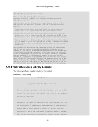 Fred Fish's Dbug Library License



      Text of Copyright.txt mentioned above:

      CMake - Cross Platform Makefile Generator
      Copyright 2000-2009 Kitware, Inc., Insight Software Consortium
      All rights reserved.

      Redistribution and use in source and binary forms, with or without
      modification, are permitted provided that the following conditions
      are met:

      * Redistributions of source code must retain the above copyright
        notice, this list of conditions and the following disclaimer.

      * Redistributions in binary form must reproduce the above copyright
        notice, this list of conditions and the following disclaimer in the
        documentation and/or other materials provided with the distribution.

      * Neither the names of Kitware, Inc., the Insight Software Consortium,
        nor the names of their contributors may be used to endorse or promote
        products derived from this software without specific prior written
        permission.

      THIS SOFTWARE IS PROVIDED BY THE COPYRIGHT HOLDERS AND CONTRIBUTORS
      "AS IS" AND ANY EXPRESS OR IMPLIED WARRANTIES, INCLUDING, BUT NOT
      LIMITED TO, THE IMPLIED WARRANTIES OF MERCHANTABILITY AND FITNESS FOR
      A PARTICULAR PURPOSE ARE DISCLAIMED. IN NO EVENT SHALL THE COPYRIGHT
      HOLDER OR CONTRIBUTORS BE LIABLE FOR ANY DIRECT, INDIRECT, INCIDENTAL,
      SPECIAL, EXEMPLARY, OR CONSEQUENTIAL DAMAGES (INCLUDING, BUT NOT
      LIMITED TO, PROCUREMENT OF SUBSTITUTE GOODS OR SERVICES; LOSS OF USE,
      DATA, OR PROFITS; OR BUSINESS INTERRUPTION) HOWEVER CAUSED AND ON ANY
      THEORY OF LIABILITY, WHETHER IN CONTRACT, STRICT LIABILITY, OR TORT
      (INCLUDING NEGLIGENCE OR OTHERWISE) ARISING IN ANY WAY OUT OF THE USE
      OF THIS SOFTWARE, EVEN IF ADVISED OF THE POSSIBILITY OF SUCH DAMAGE.


A.9. Fred Fish's Dbug Library License
      The following software may be included in this product:

      Fred Fish's Dbug Library
                                           N O T I C E



                           Copyright Abandoned, 1987, Fred Fish



           This previously copyrighted work has been placed into the         public

           domain   by   the   author   and   may be freely used for any purpose,

           private or commercial.



           Because of the number of inquiries I was receiving about the         use

           of this product in commercially developed works I have decided to

           simply make it public domain to further its unrestricted use.          I

           specifically    would   be   most happy to see this material become a

           part of the standard Unix distributions by AT&T and the         Berkeley



                                                         50
 