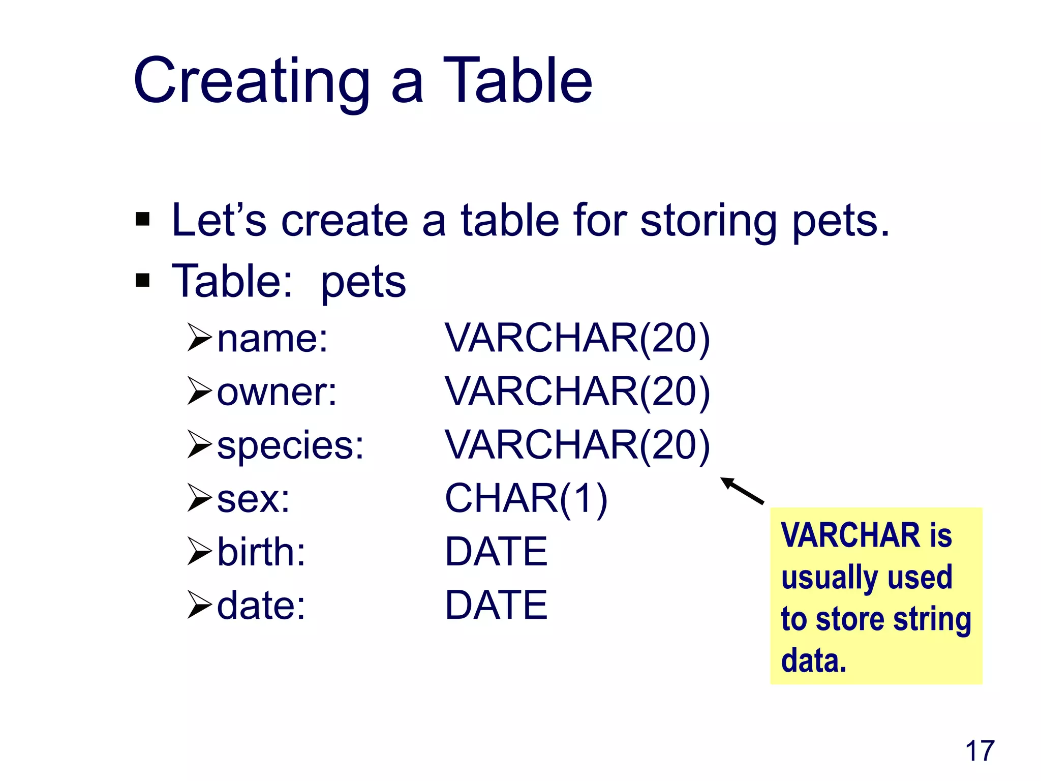17
Creating a Table
 Let’s create a table for storing pets.
 Table: pets
name: VARCHAR(20)
owner: VARCHAR(20)
species: VARCHAR(20)
sex: CHAR(1)
birth: DATE
date: DATE
VARCHAR is
usually used
to store string
data.
 