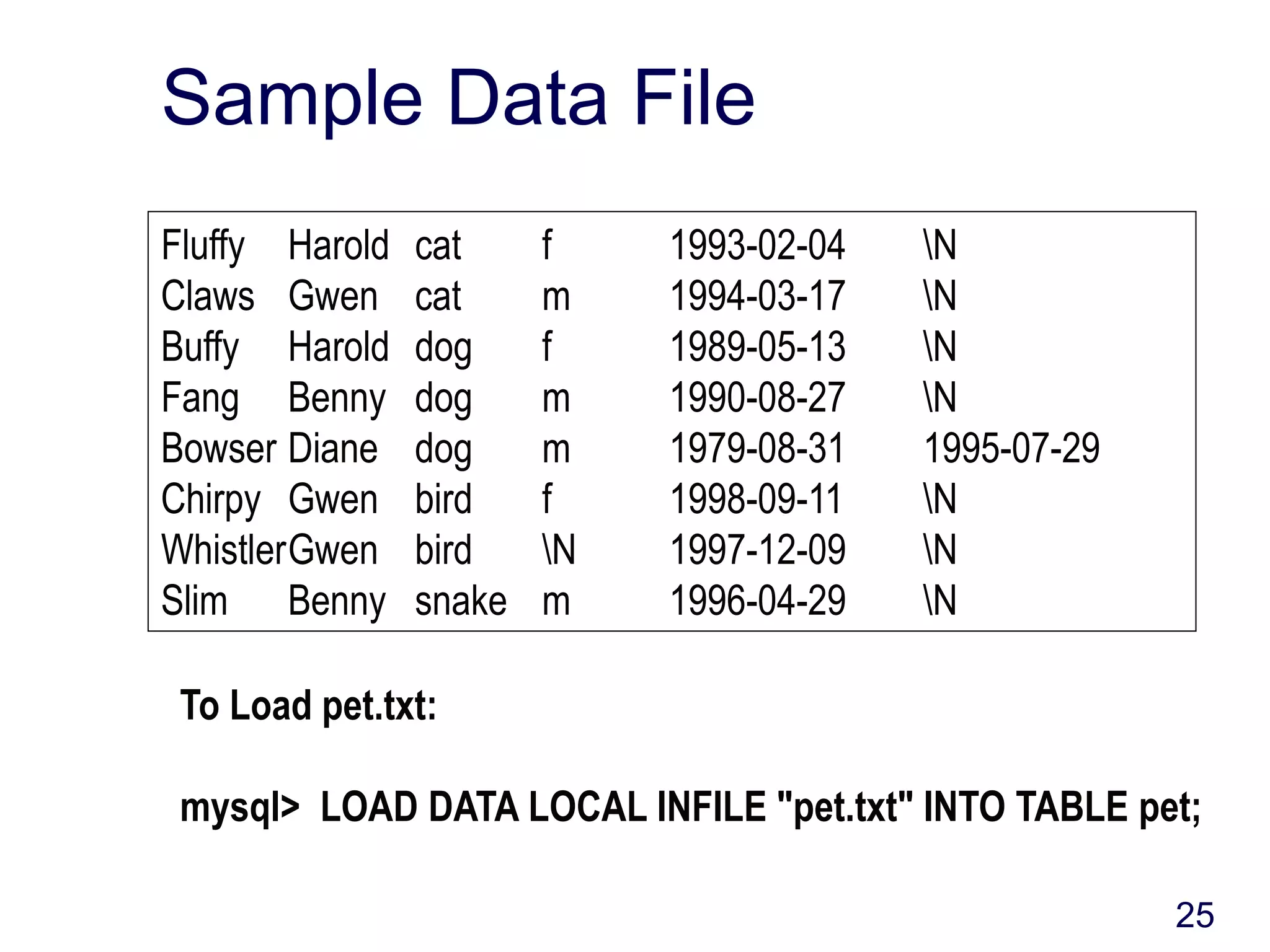 25
Sample Data File
Fluffy Harold cat f 1993-02-04 N
Claws Gwen cat m 1994-03-17 N
Buffy Harold dog f 1989-05-13 N
Fang Benny dog m 1990-08-27 N
Bowser Diane dog m 1979-08-31 1995-07-29
Chirpy Gwen bird f 1998-09-11 N
WhistlerGwen bird N 1997-12-09 N
Slim Benny snake m 1996-04-29 N
To Load pet.txt:
mysql> LOAD DATA LOCAL INFILE "pet.txt" INTO TABLE pet;
 