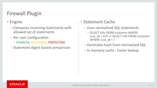 Copyright © 2016, Oracle and/or its affiliates. All rights reserved. |
Firewall Plugin
• Engine
– Compares incoming statements with
allowed set of statements
– Per user configuration
• DISABLED, RECORDING, PROTECTING
– Statement digest based comparison
• Statement Cache
– Uses normalized SQL statements
• SELECT info FROM customer WHERE
cust_id = 123 => SELECT info FROM customer
WHERE cust_id = ?
– Generates hash from normalized SQL
– In memory cache : Faster lookup
12
 