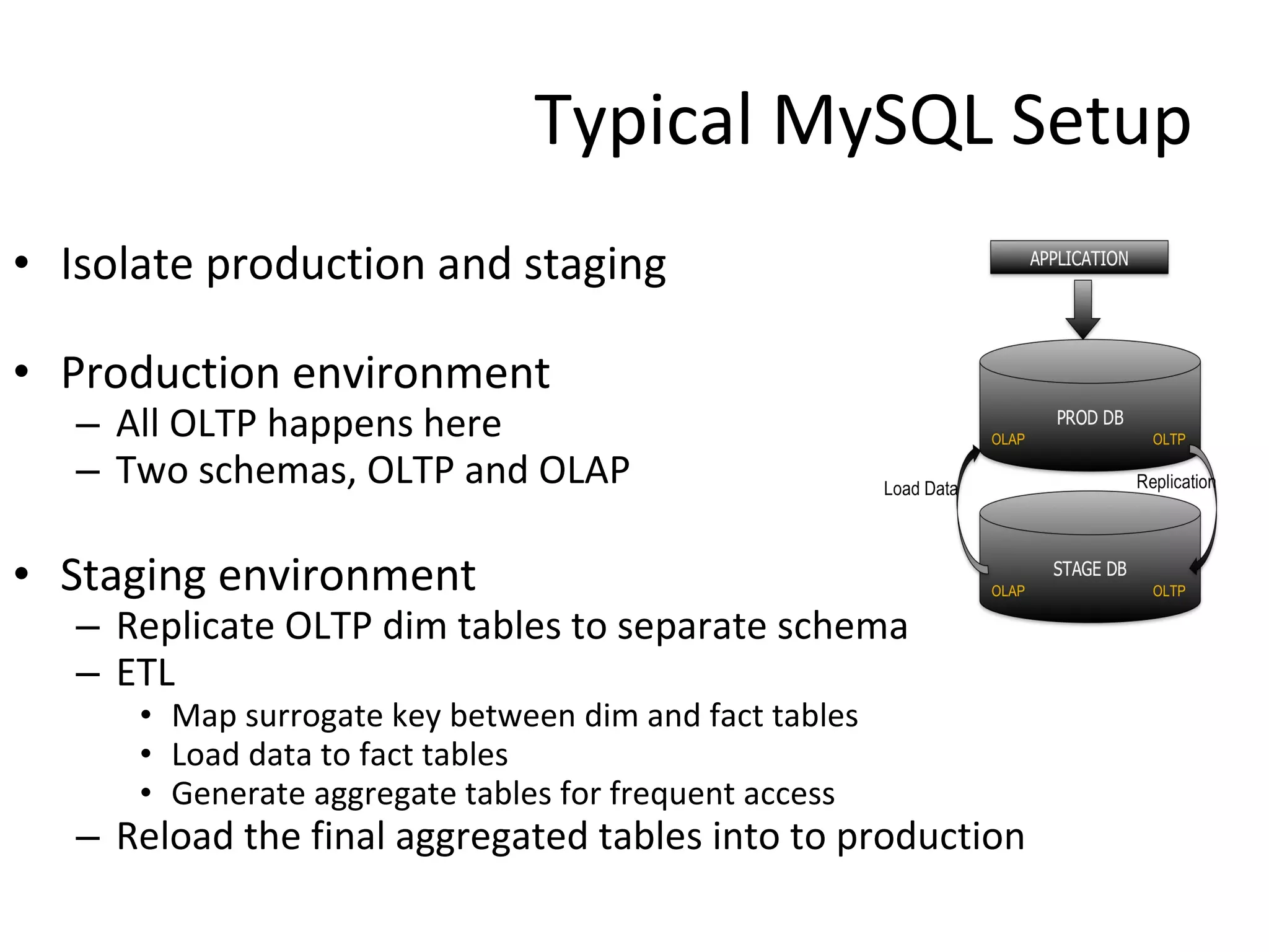 Typical MySQL Setup Isolate production and staging Production environment All OLTP happens here Two schemas, OLTP and OLAP Staging environment Replicate OLTP dim tables to separate schema ETL  Map surrogate key between dim and fact tables Load data to fact tables Generate aggregate tables for frequent access Reload the final aggregated tables into to production 