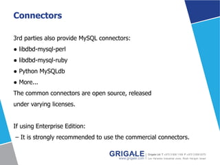 Welcome to MySQL | PPT