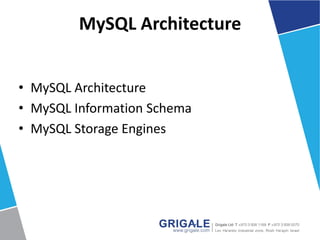 Welcome to MySQL | PPT
