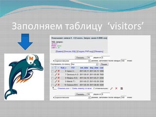 Заполняем таблицу ‘visitors’

 