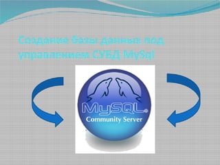 Создание базы данных под
управлением СУБД MySql

 