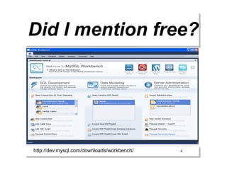 Did I mention free?




http://dev.mysql.com/downloads/workbench/   4
 