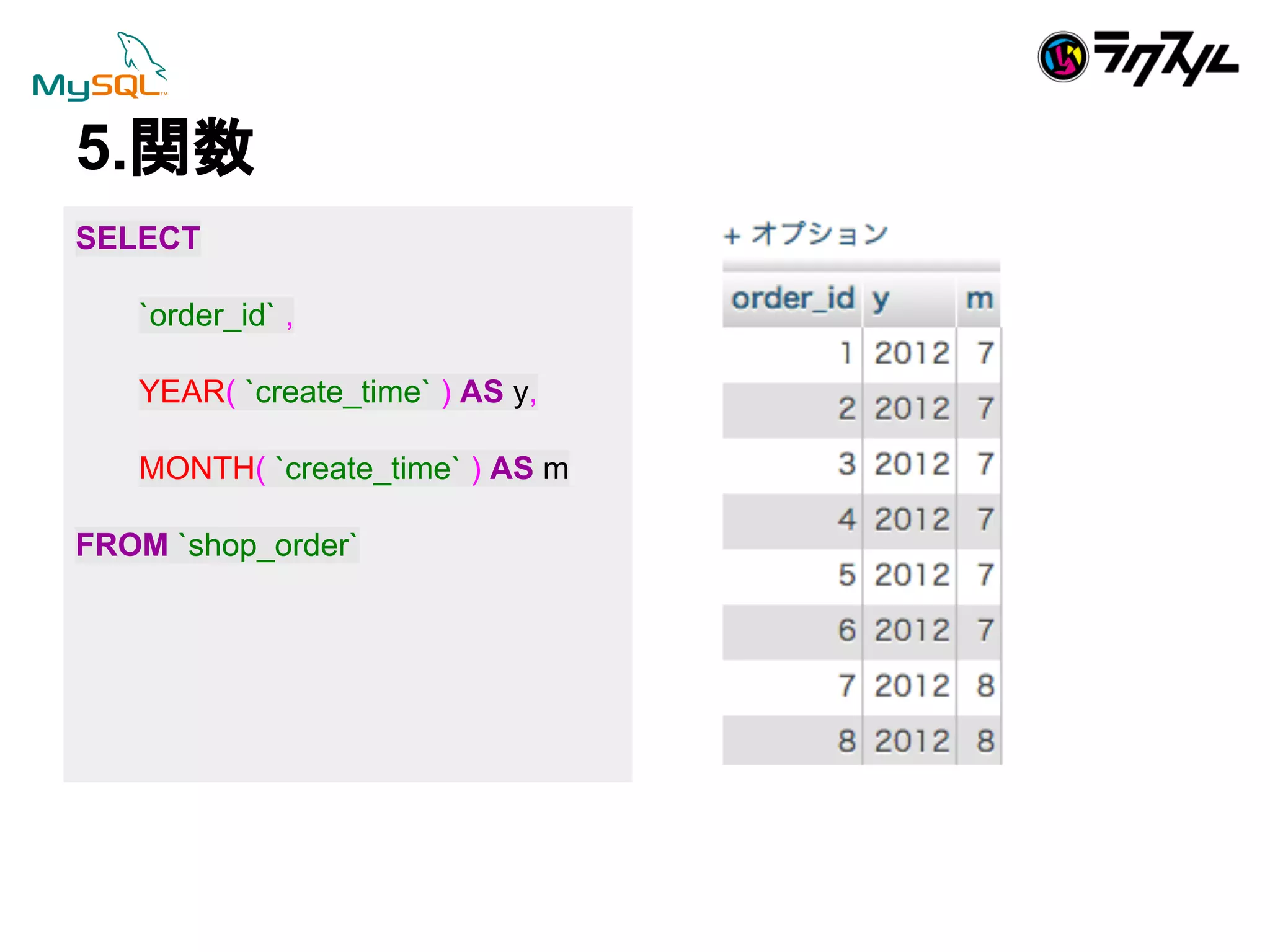 5.㛵ᩘ 
SELECT 
`order_id` , 
YEAR( `create_time` ) AS y, 
MONTH( `create_time` ) AS m 
FROM `shop_order` 
 