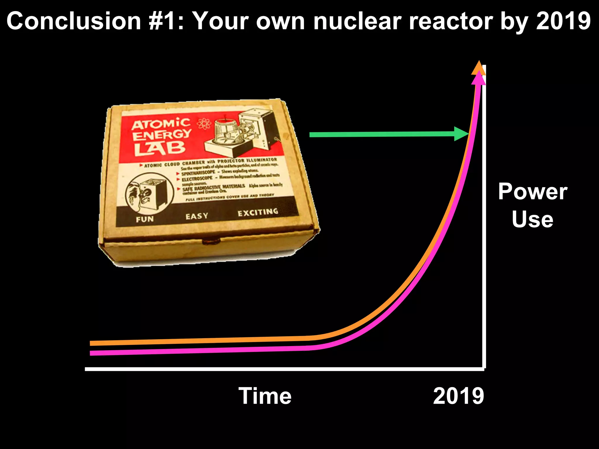 The State of Open Source BI Adoption
