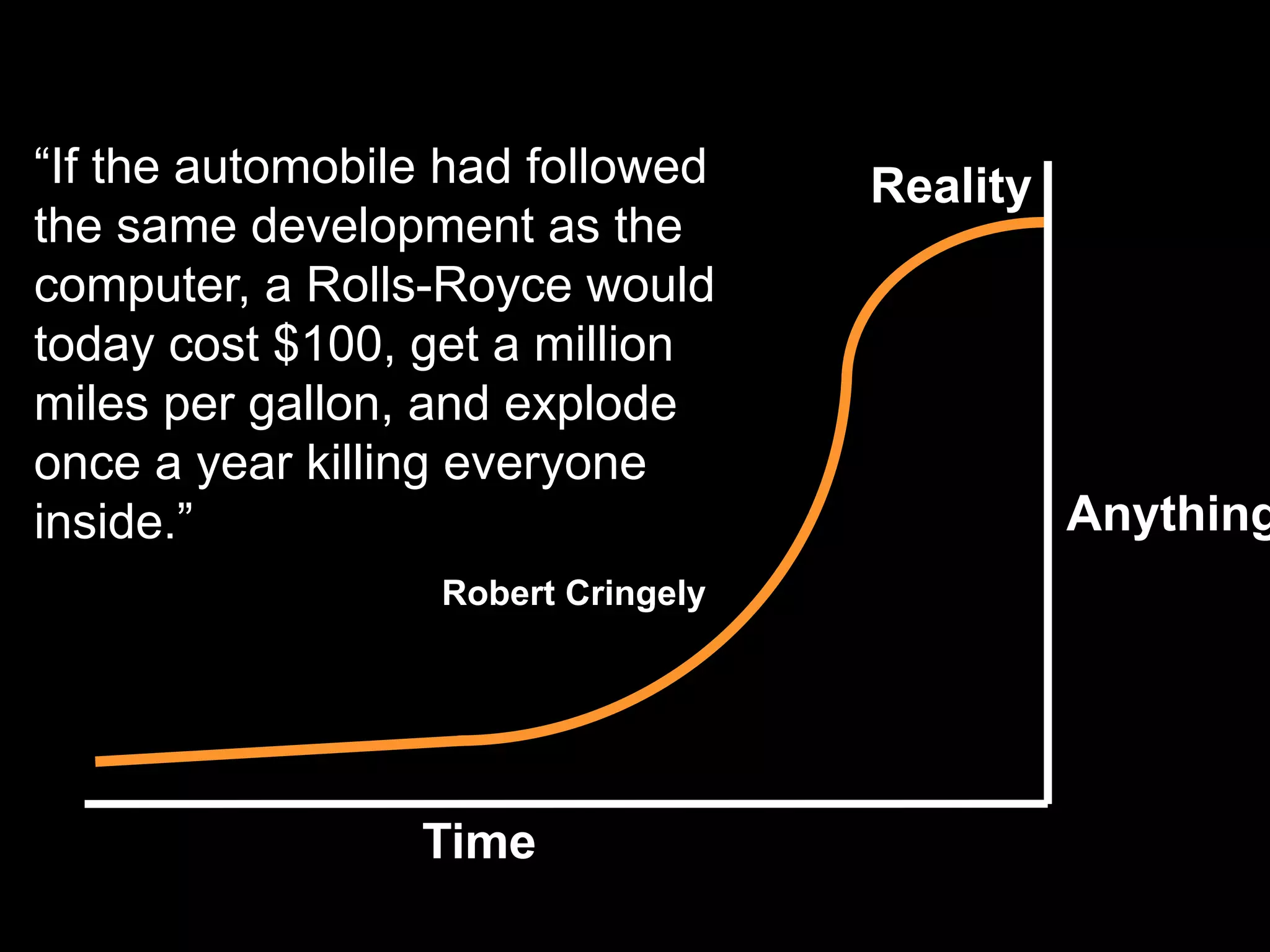 The State of Open Source BI Adoption