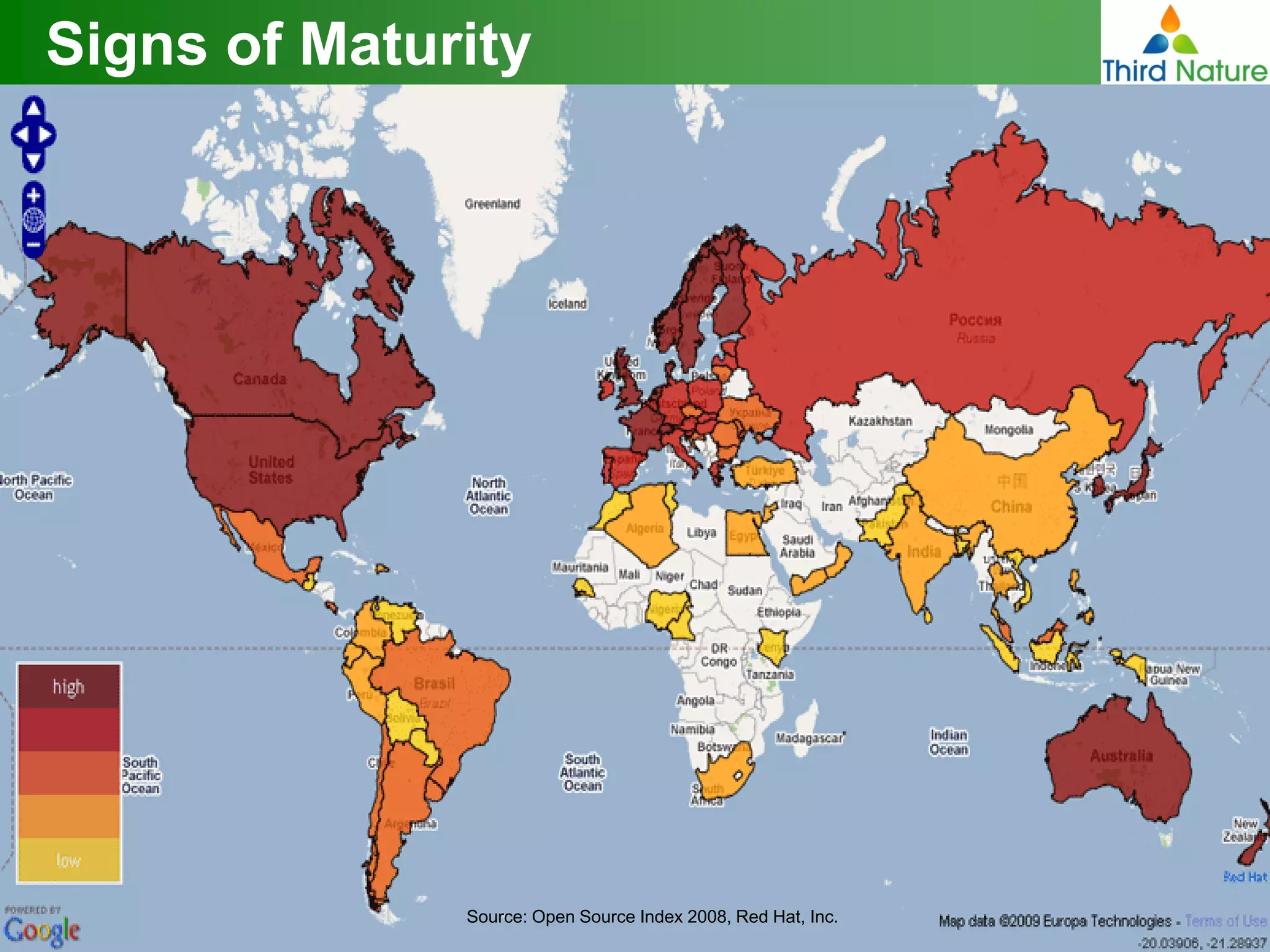 The State of Open Source BI Adoption