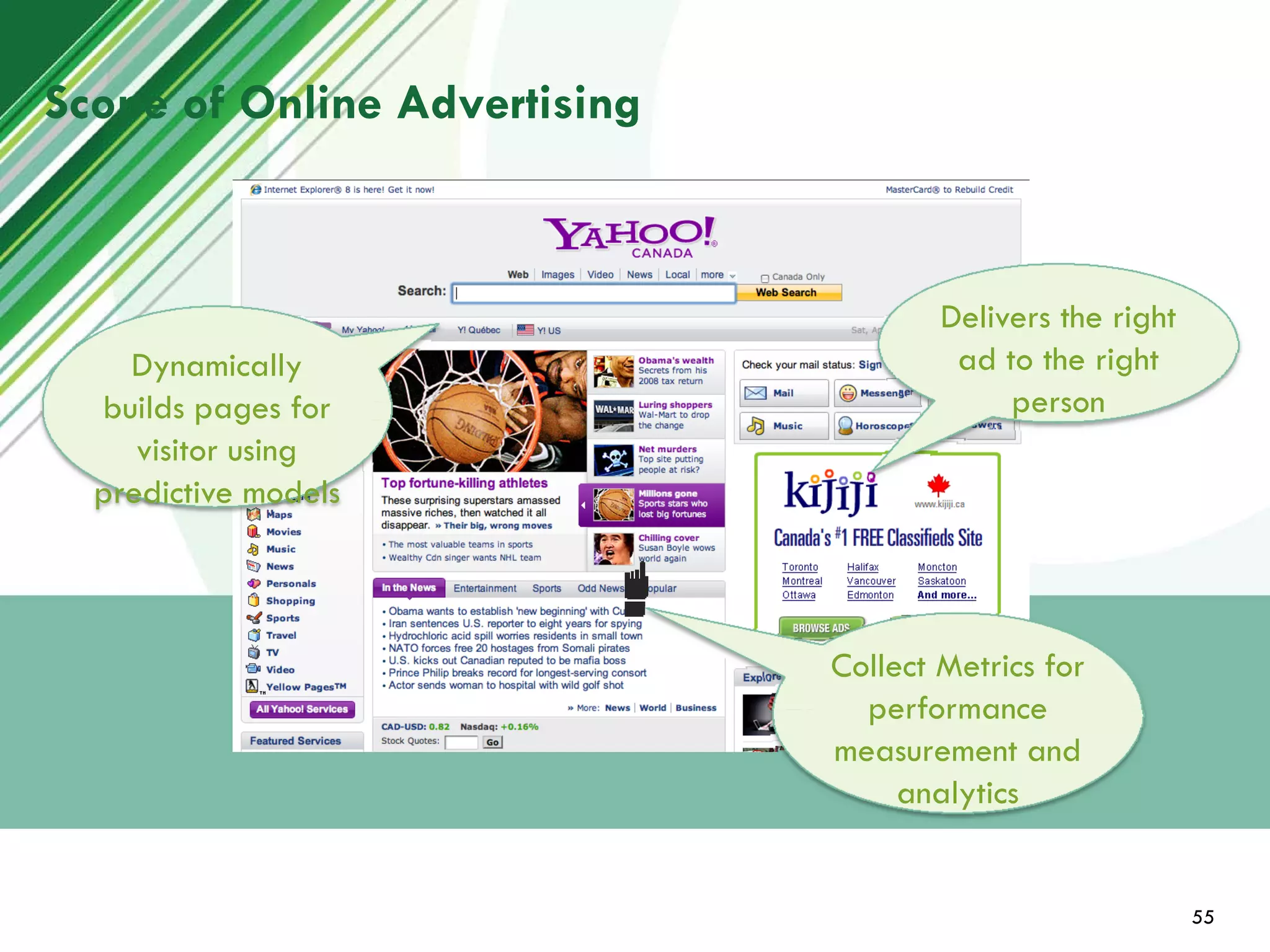 The State of Open Source BI Adoption