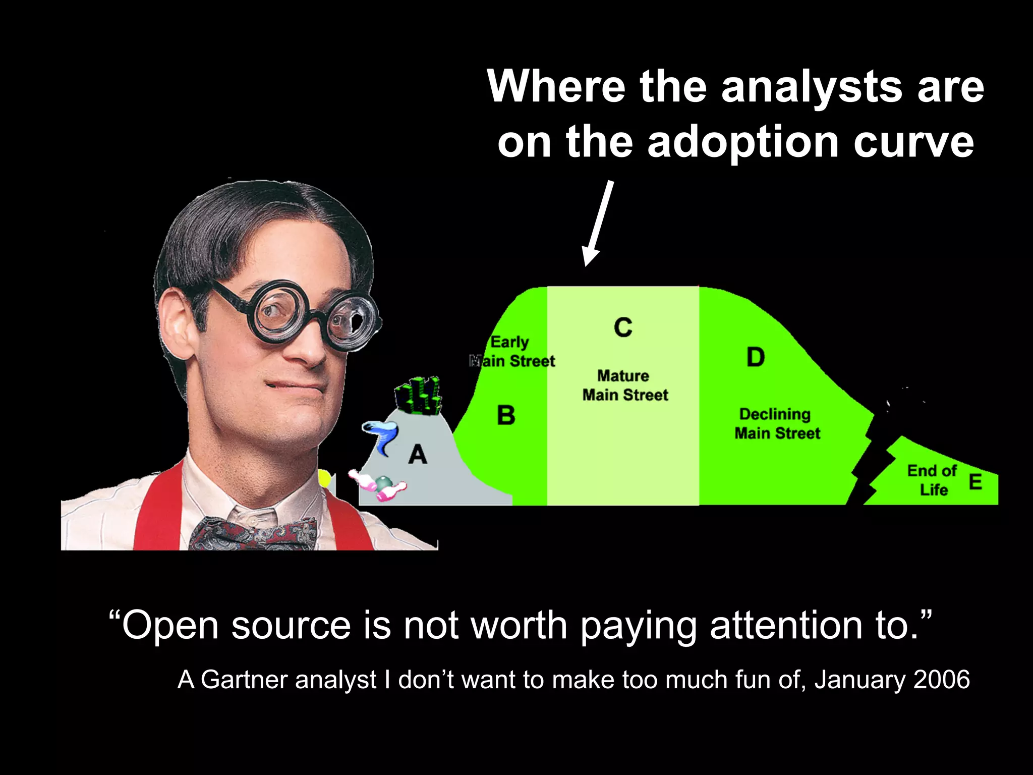 The State of Open Source BI Adoption