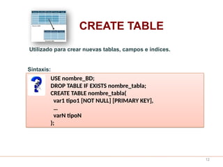CREATE TABLE
Utilizado para crear nuevas tablas, campos e índices.
Sintaxis:
USE nombre_BD;
DROP TABLE IF EXISTS nombre_tabla;
CREATE TABLE nombre_tabla(
var1 tipo1 [NOT NULL] [PRIMARY KEY],
…
varN tipoN
);
12
 