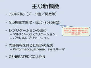 C
? JSON꣨ǩ`ͣvȣ
? GISCܤ? (spatial)
? ץꥱ`M
C ޥ`ץꥱ`
C ѥץꥱ`
? ڲҊ˽Mߤγg
C Performance_schemasys`
? GENERATED COLUMN
ХХǰƤv
 ST_* vȺ줿ꡣ
줫鱾ݤǤ뤾Ф
Ƥޤ
 