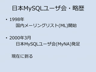 ձMySQL`?Ԛs
? 1998
ڥ`󥰥ꥹ(ML)_ʼ
? 20003
ձMySQL`(MyNA)k
Fڤ˵
 