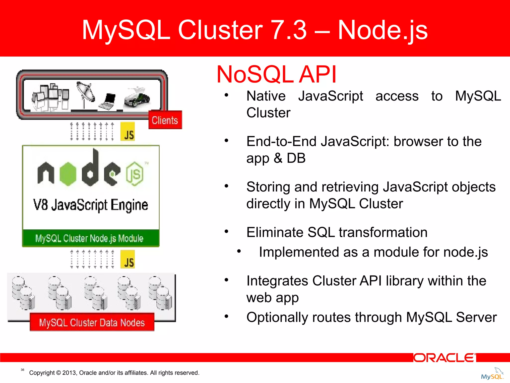 MySQL Cluster 7.3 – Node.js MySQL Cluster 7.3: NoSQL API • Native JavaScript access to MySQL Cluster • End-to-End JavaScript: browser to the app & DB • Storing and retrieving JavaScript objects directly in MySQL Cluster • • • 36 Copyright © 2013, Oracle and/or its affiliates. All rights reserved. Eliminate SQL transformation • Implemented as a module for node.js Integrates Cluster API library within the web app Optionally routes through MySQL Server 