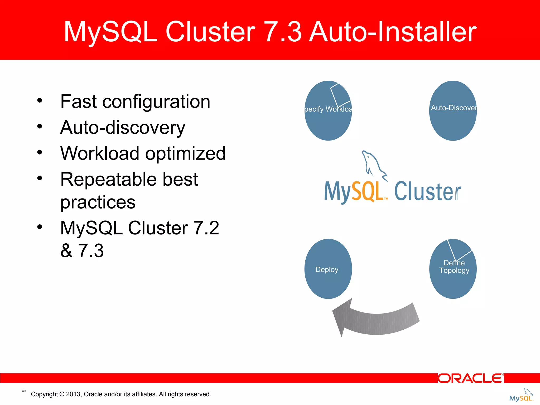 MySQL Cluster 7.3 Auto-Installer • • • • Fast configuration Auto-discovery Workload optimized Repeatable best practices • MySQL Cluster 7.2 & 7.3 Copyright © 2013, Oracle and/or its affiliates. All rights reserved. Auto-Discover Deploy 40 Specify Workload Define Topology 
